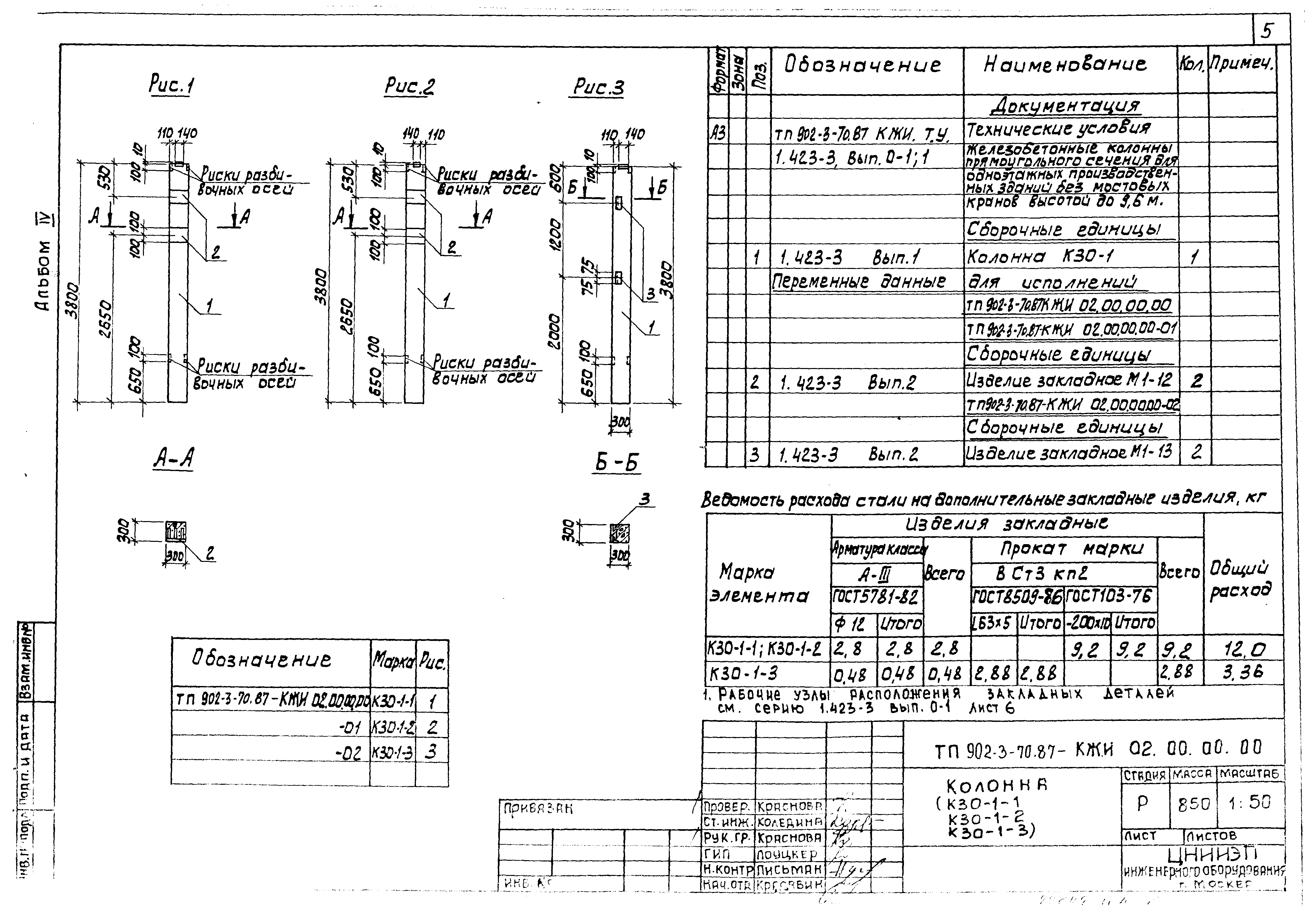 Типовой проект 902-3-68.87
