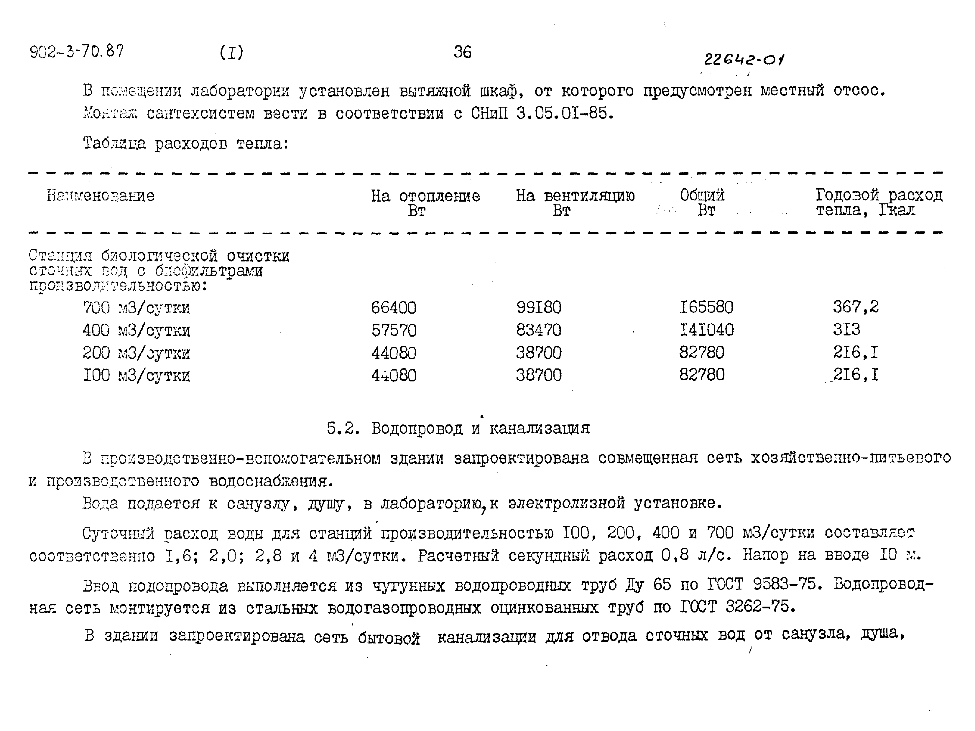 Типовой проект 902-3-68.87