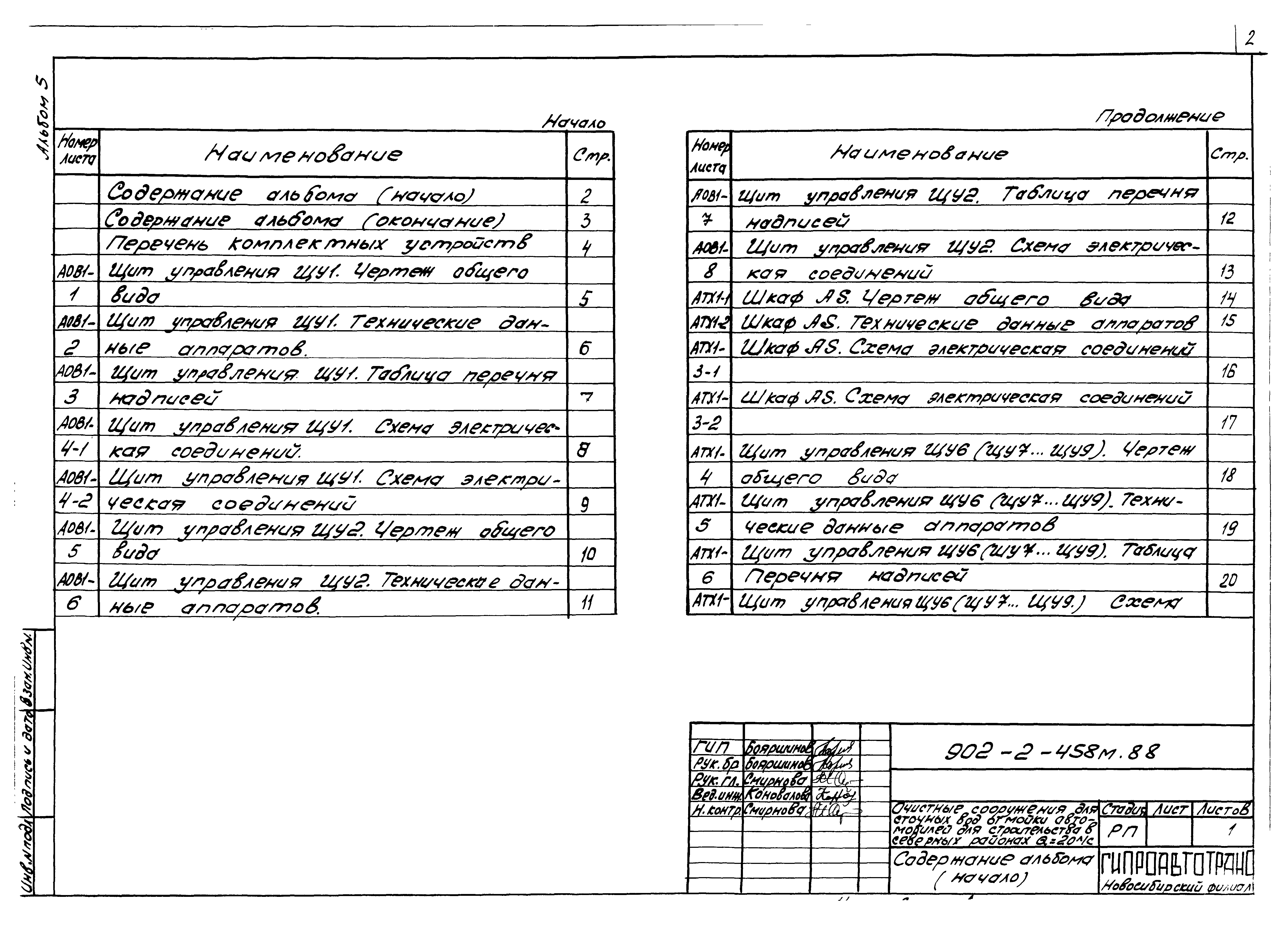Типовой проект 902-2-458м.88