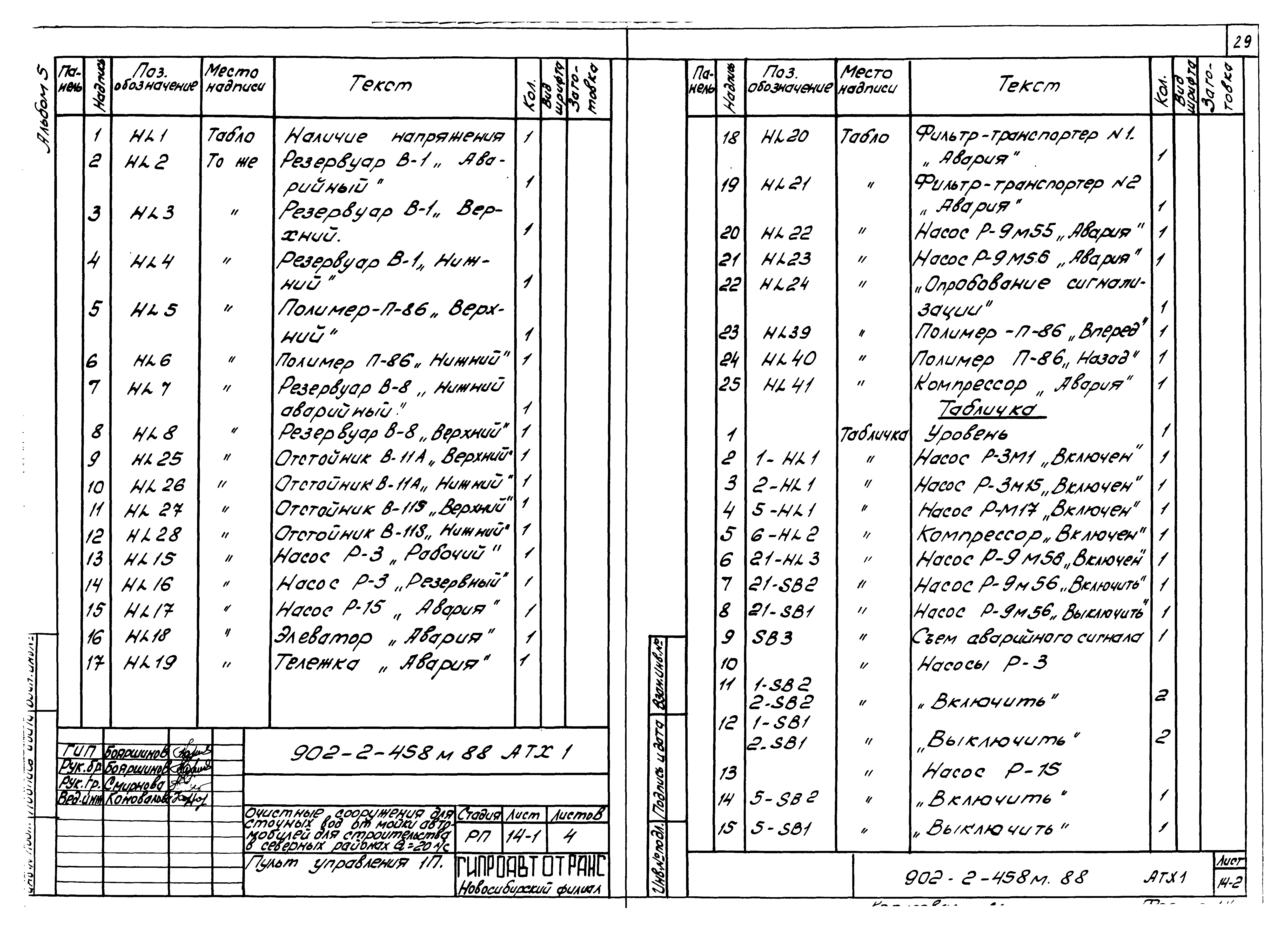 Типовой проект 902-2-458м.88