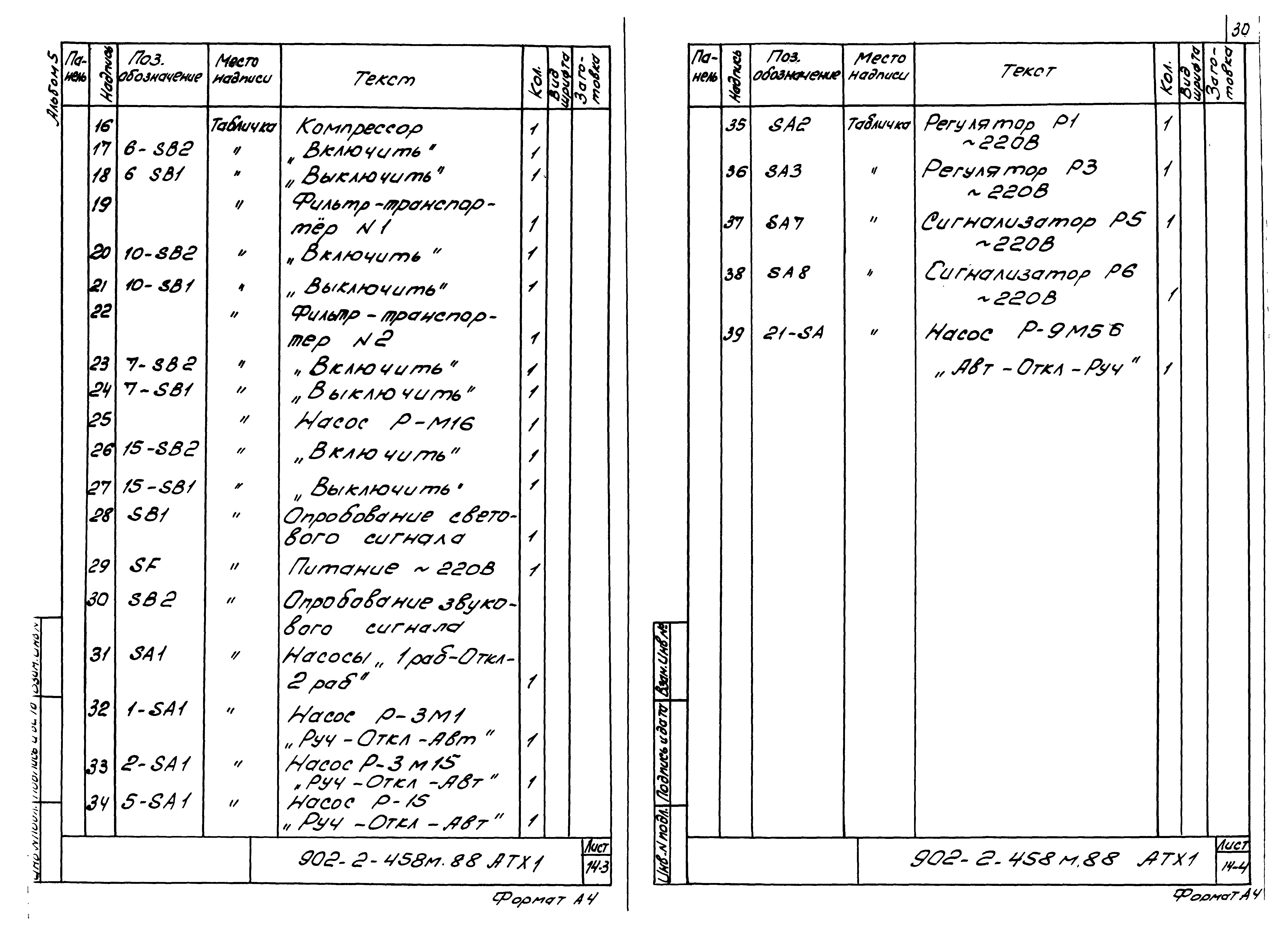 Типовой проект 902-2-458м.88