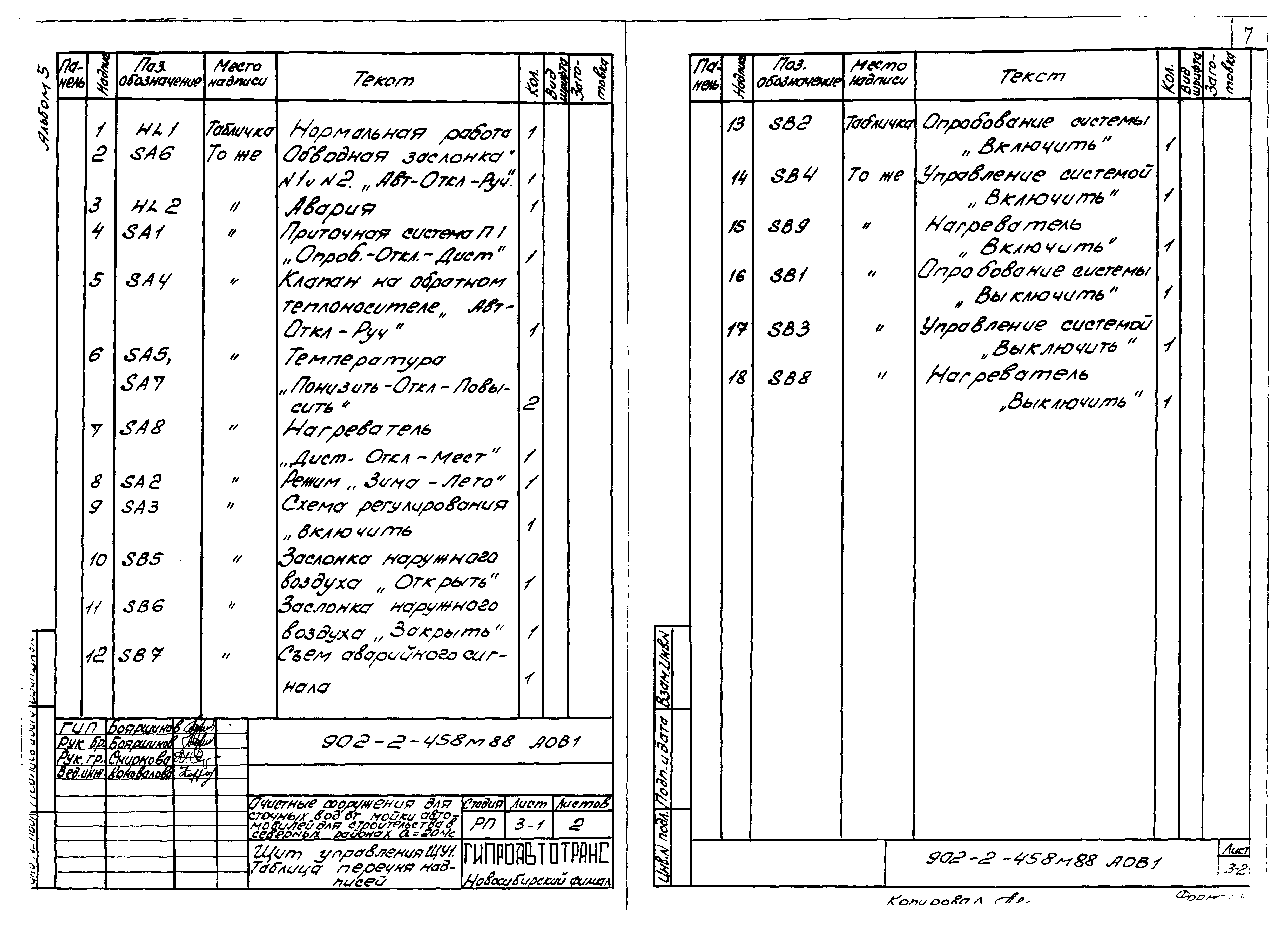 Типовой проект 902-2-458м.88