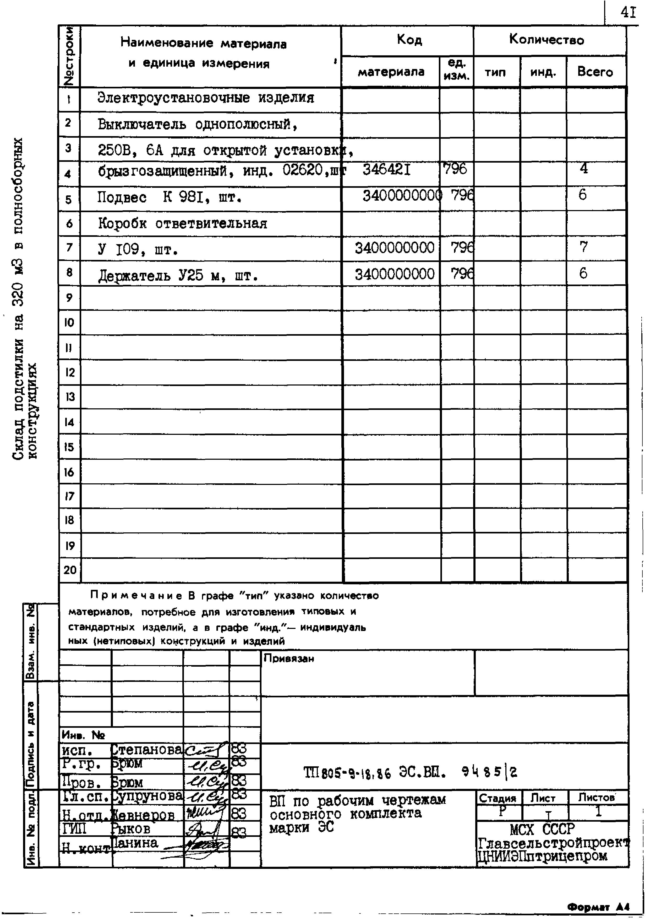 Типовой проект 805-9-18.86