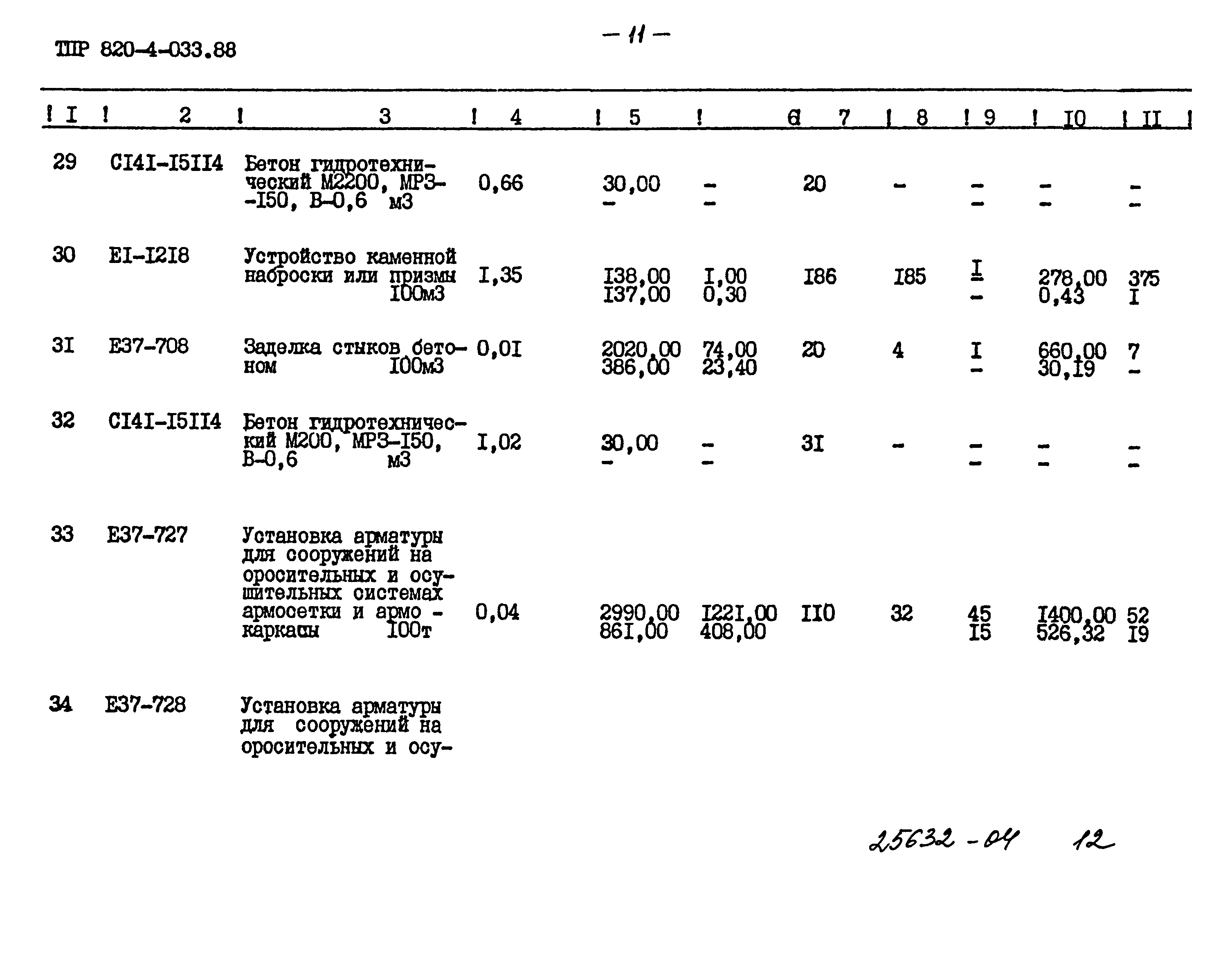 Типовые проектные решения 820-4-033.88