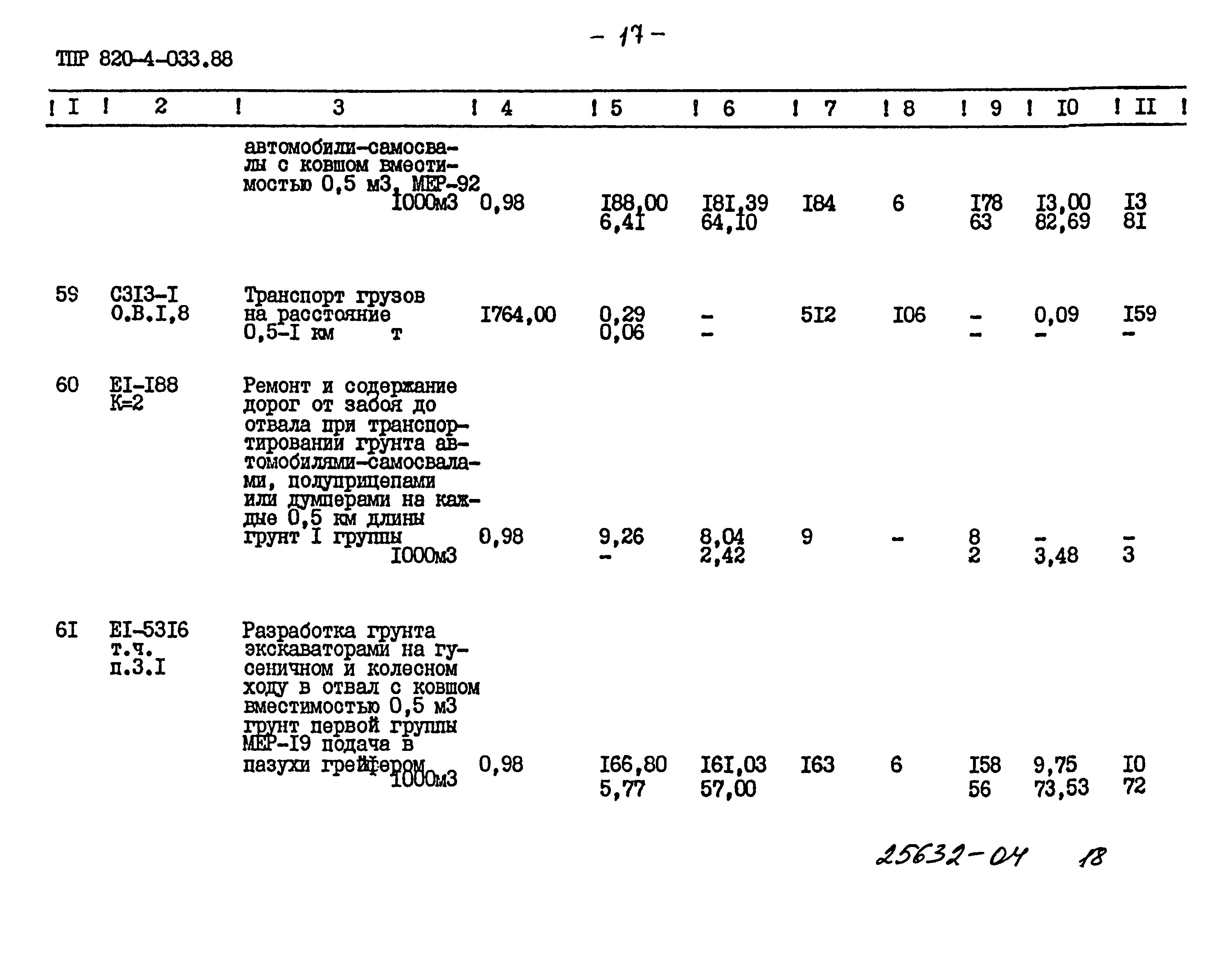 Типовые проектные решения 820-4-033.88