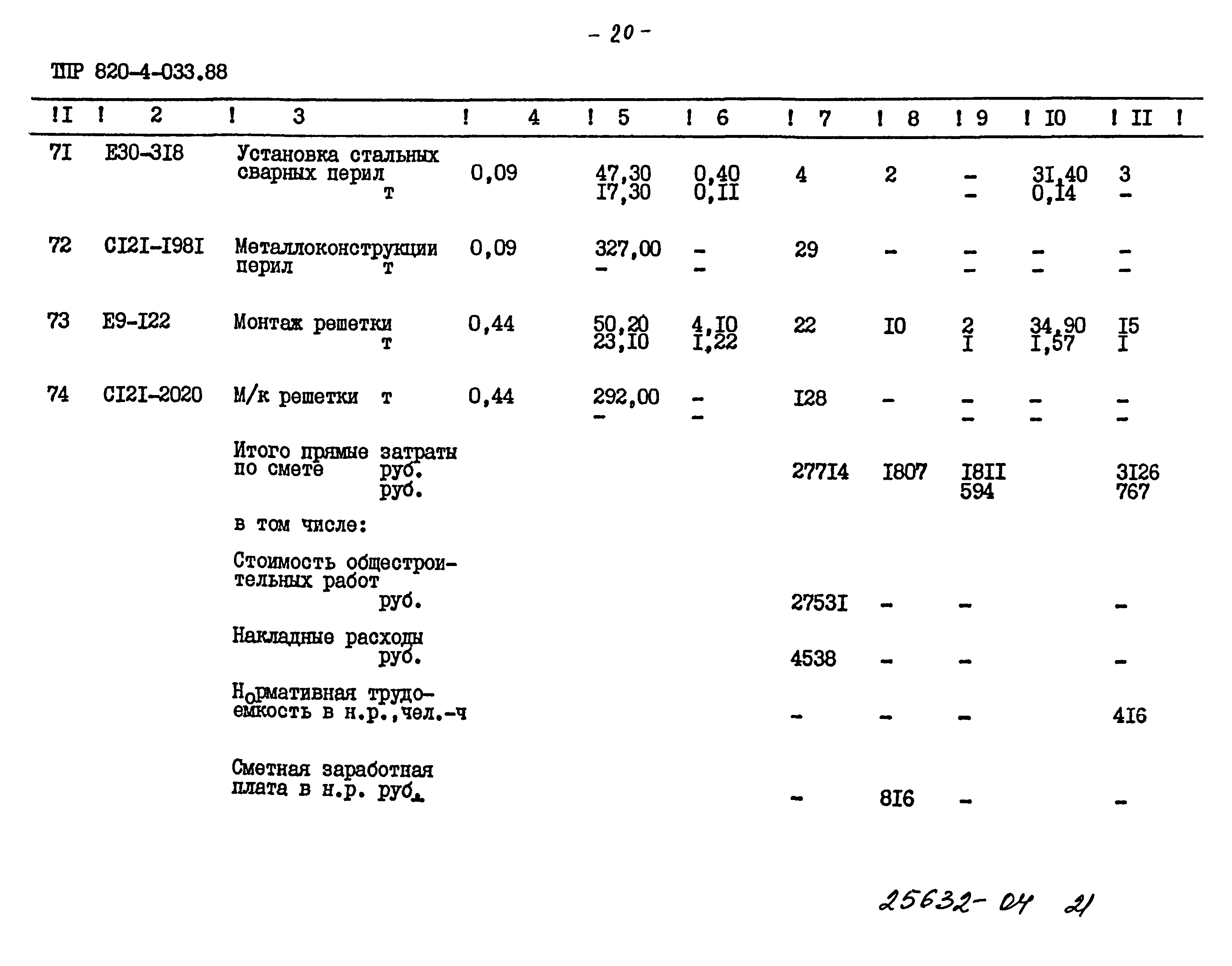 Типовые проектные решения 820-4-033.88