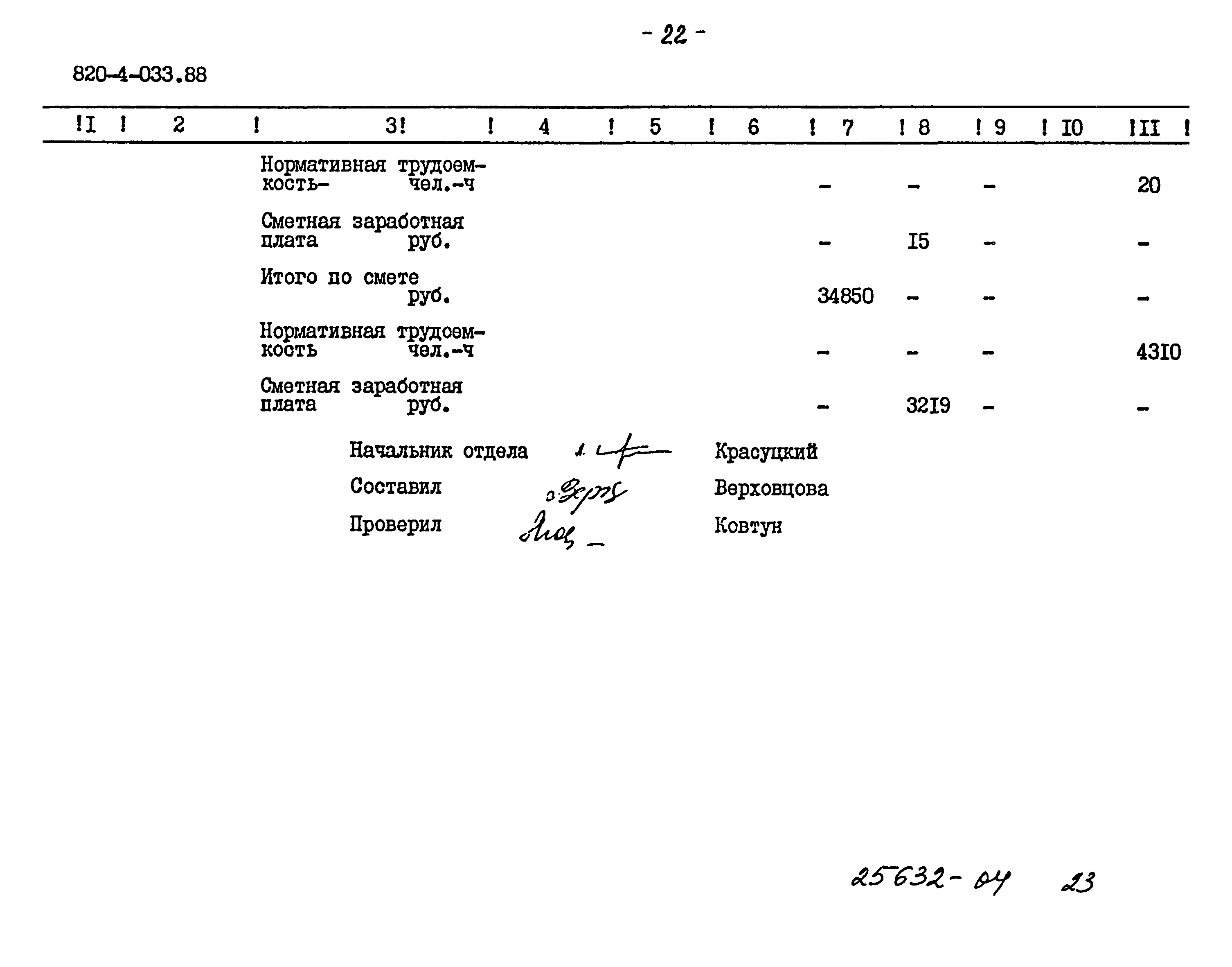 Типовые проектные решения 820-4-033.88