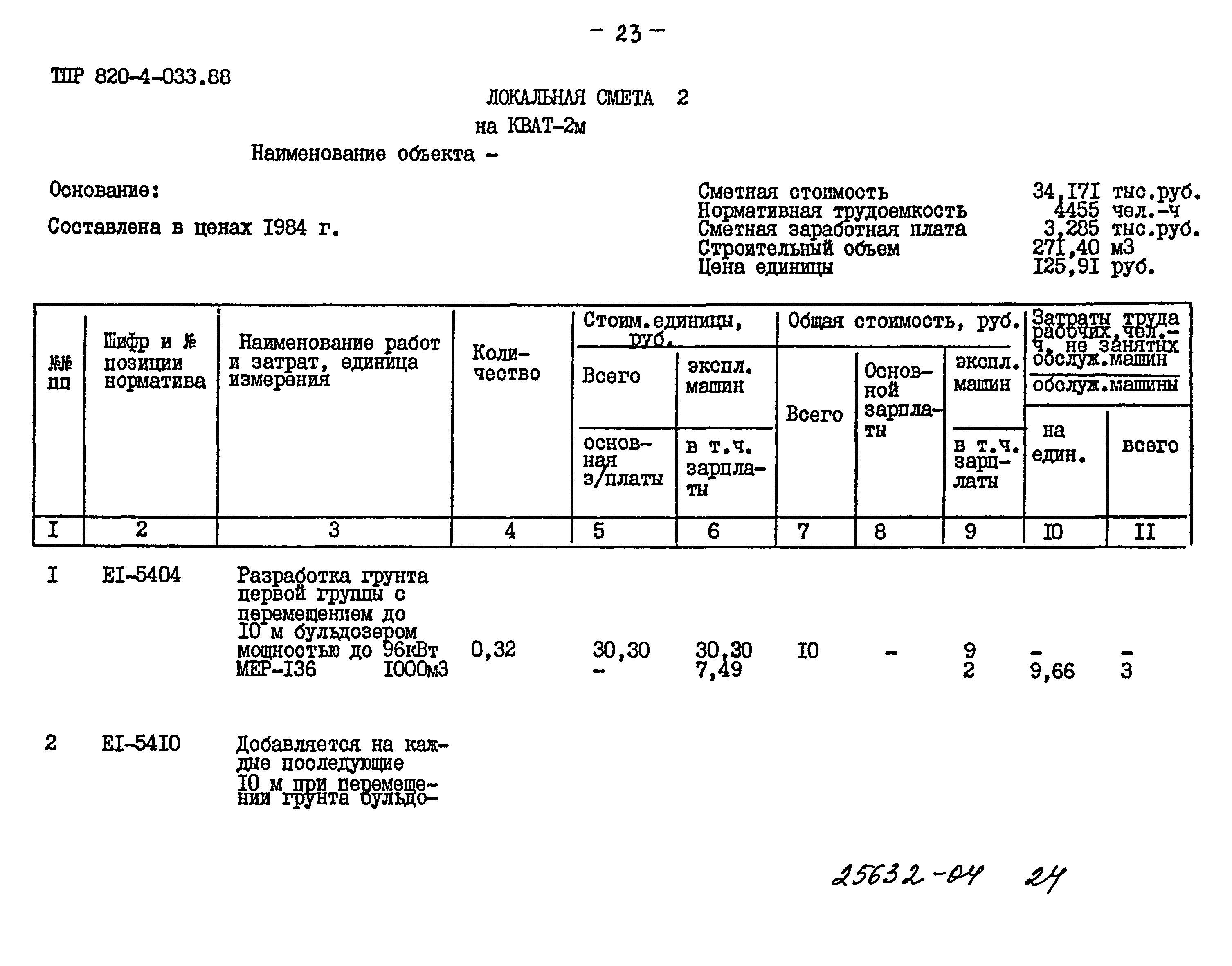 Типовые проектные решения 820-4-033.88