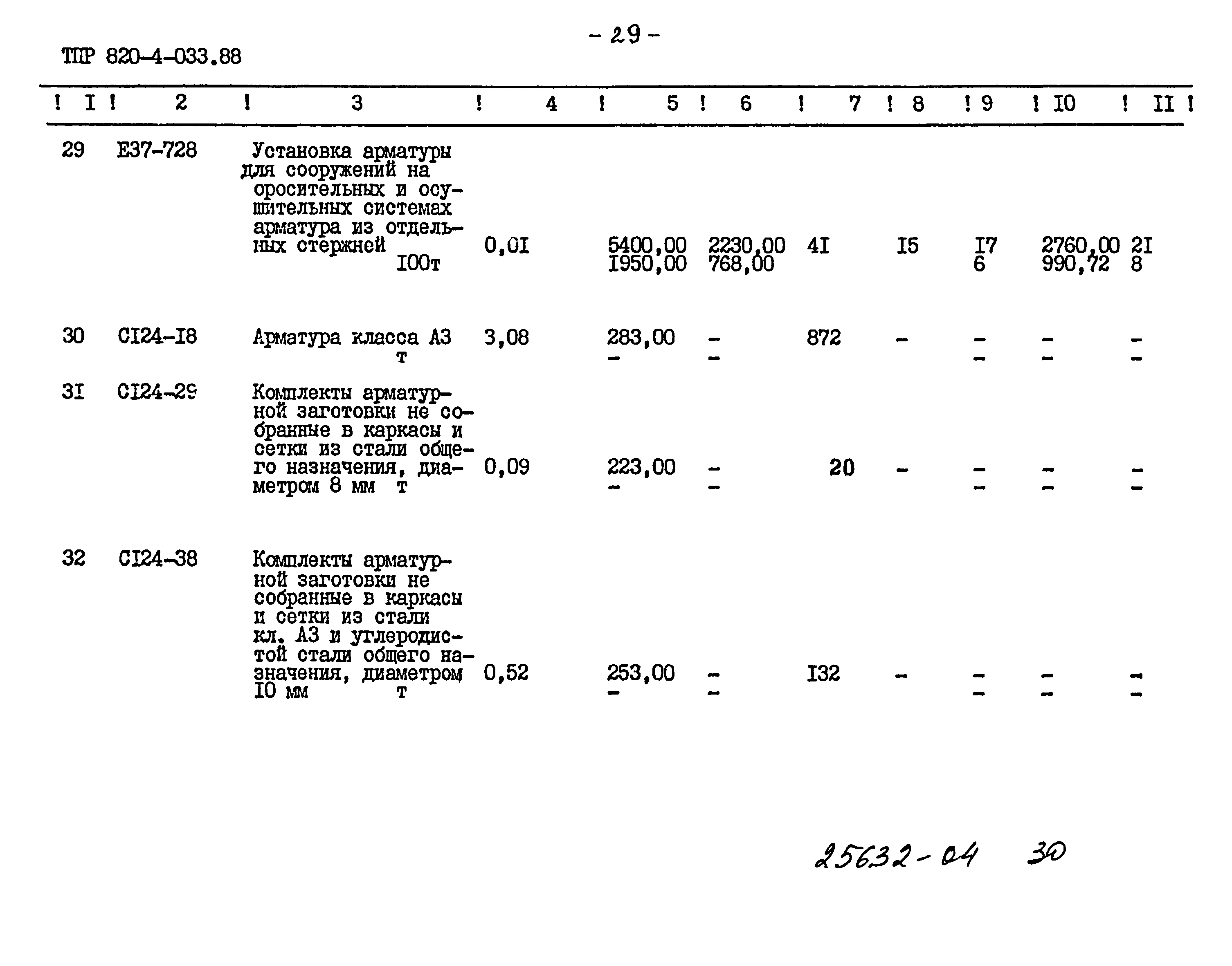 Типовые проектные решения 820-4-033.88