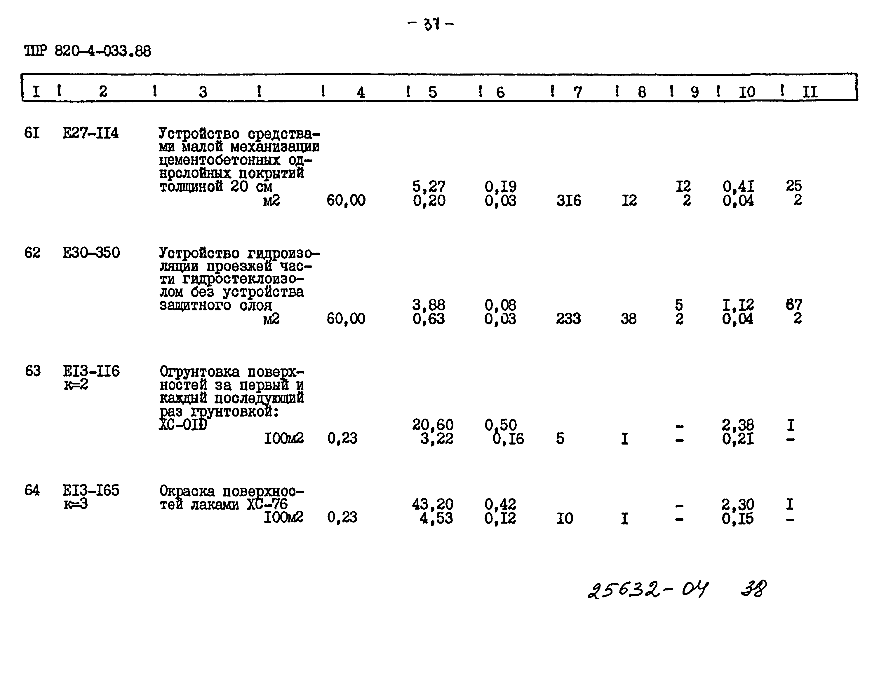 Типовые проектные решения 820-4-033.88