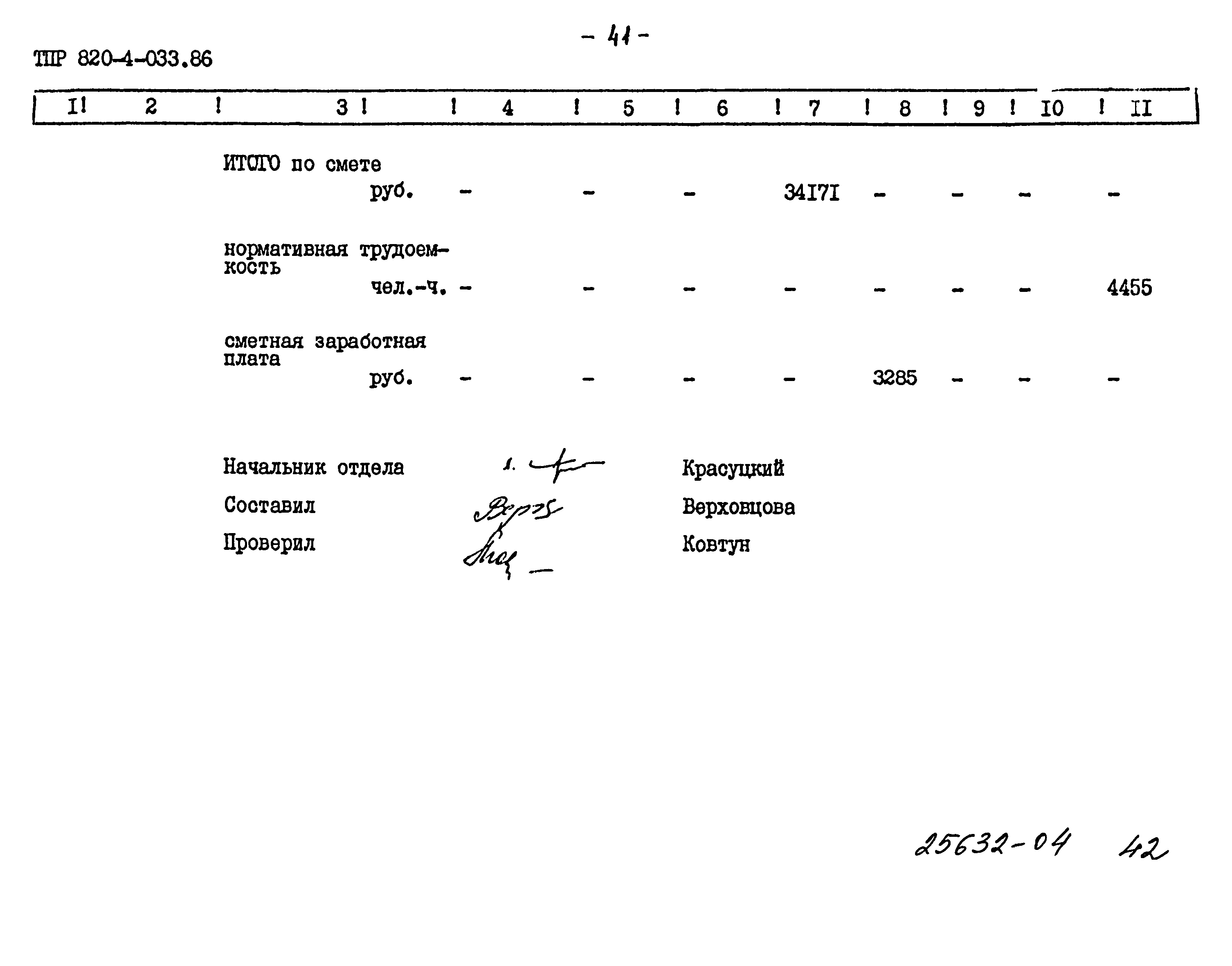 Типовые проектные решения 820-4-033.88