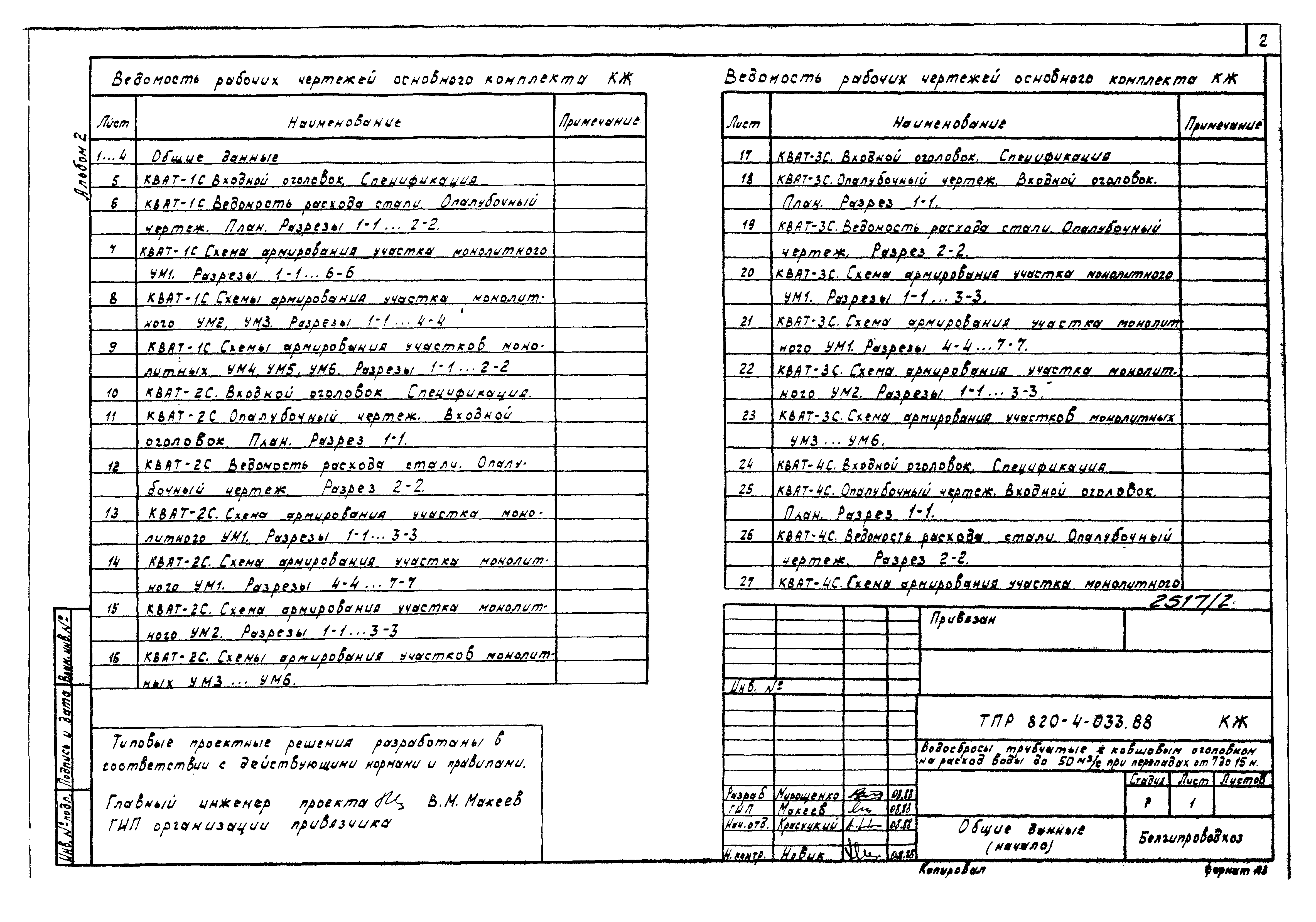 Типовые проектные решения 820-4-033.88