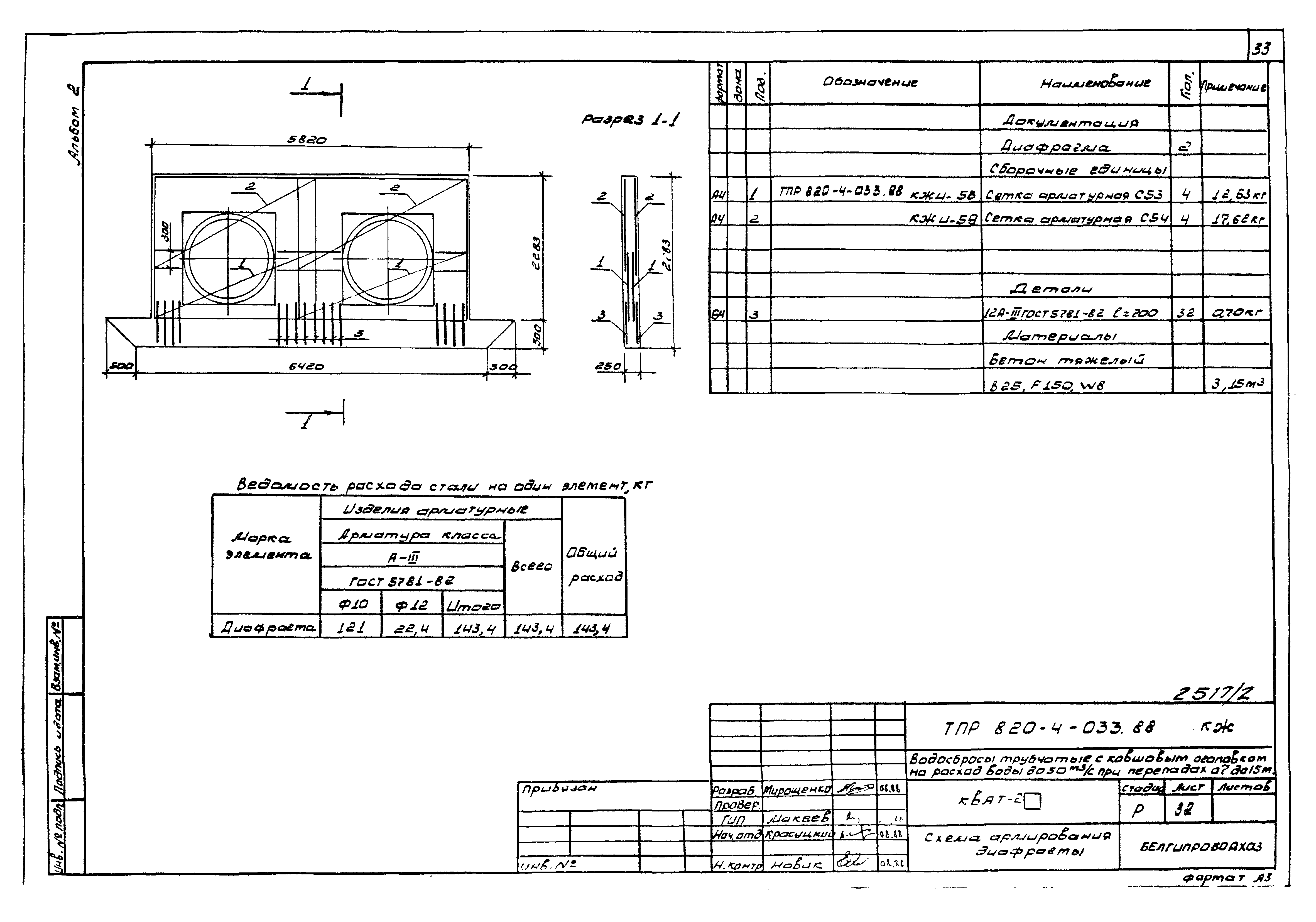 Типовые проектные решения 820-4-033.88