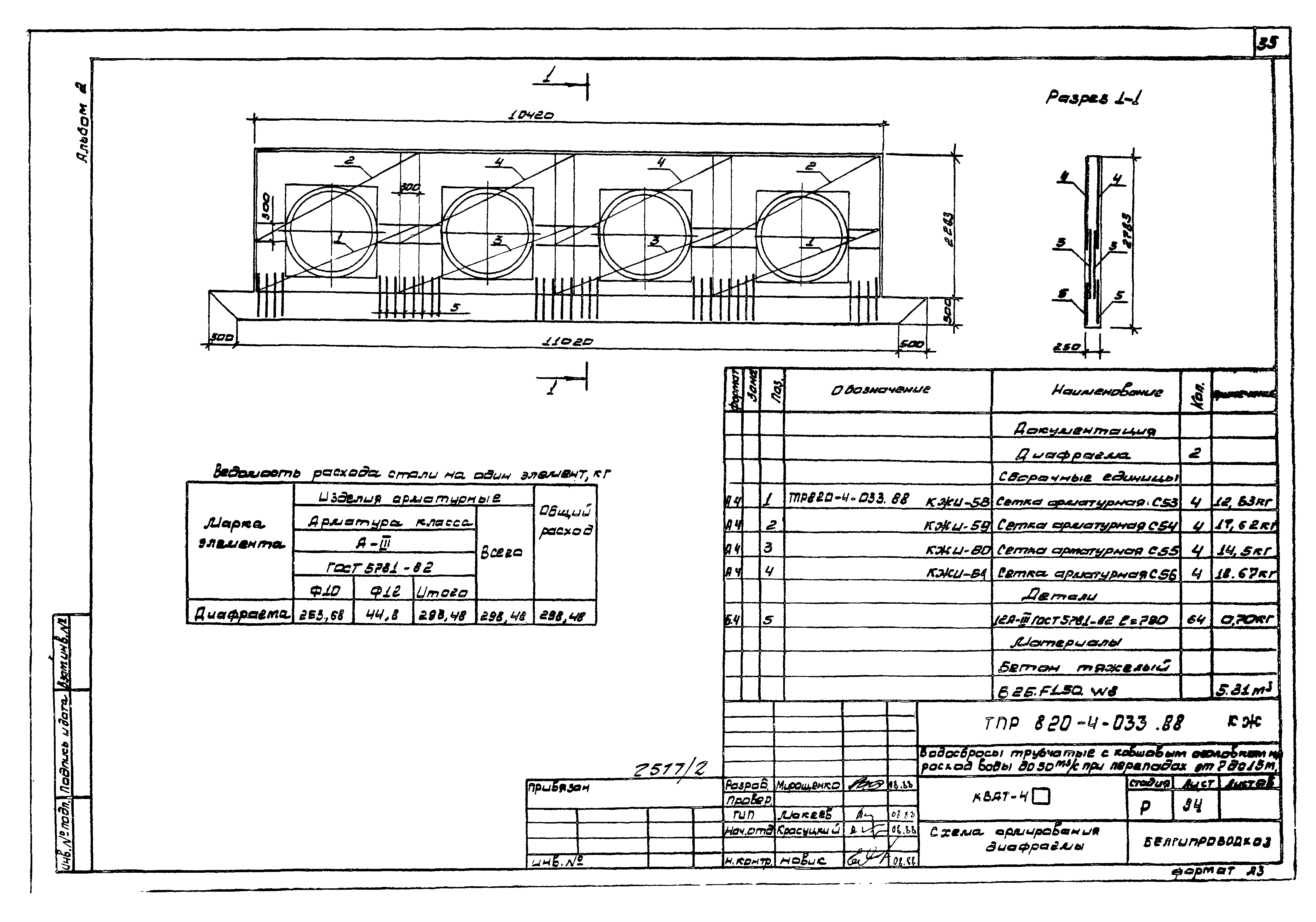 Типовые проектные решения 820-4-033.88