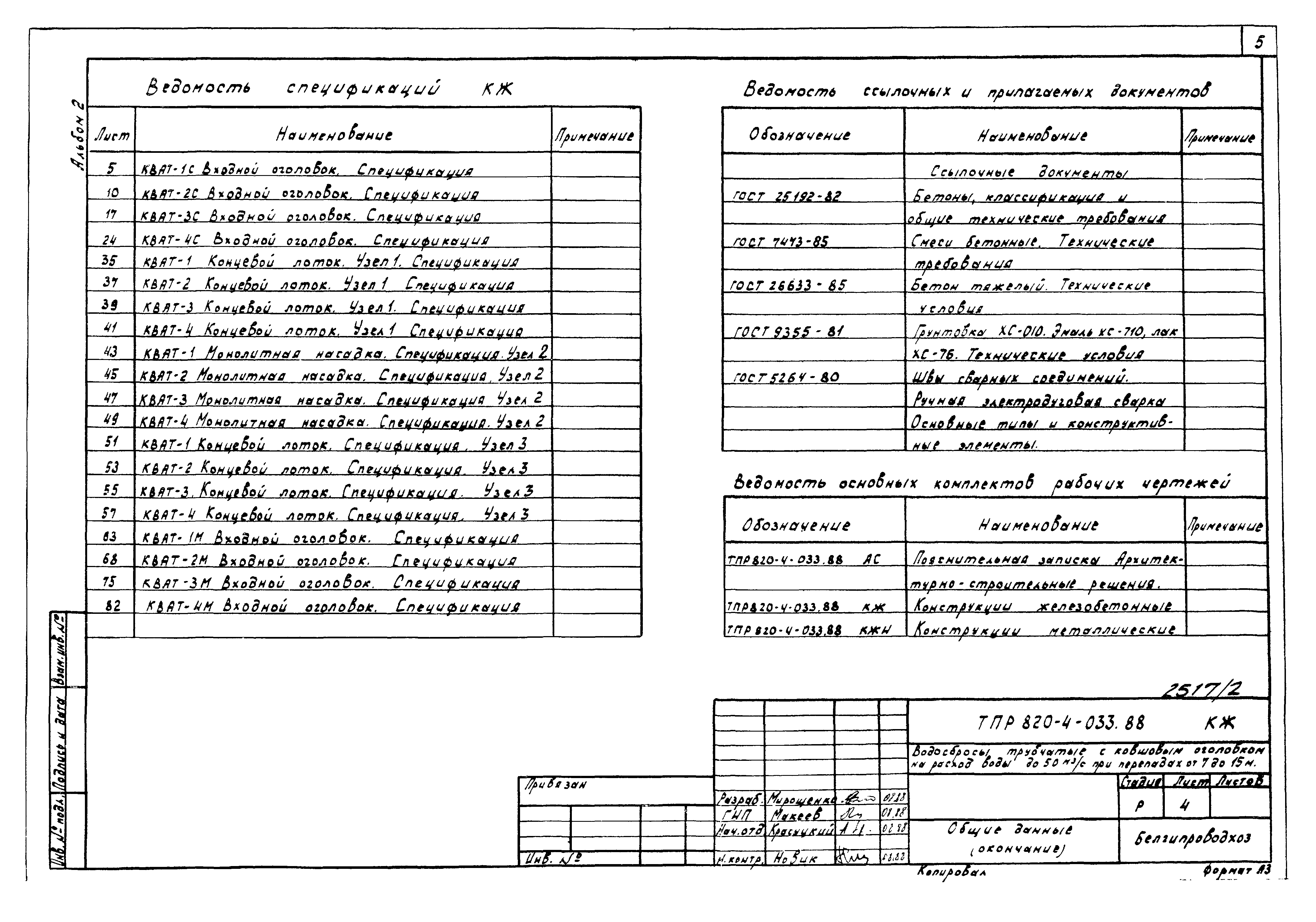 Типовые проектные решения 820-4-033.88