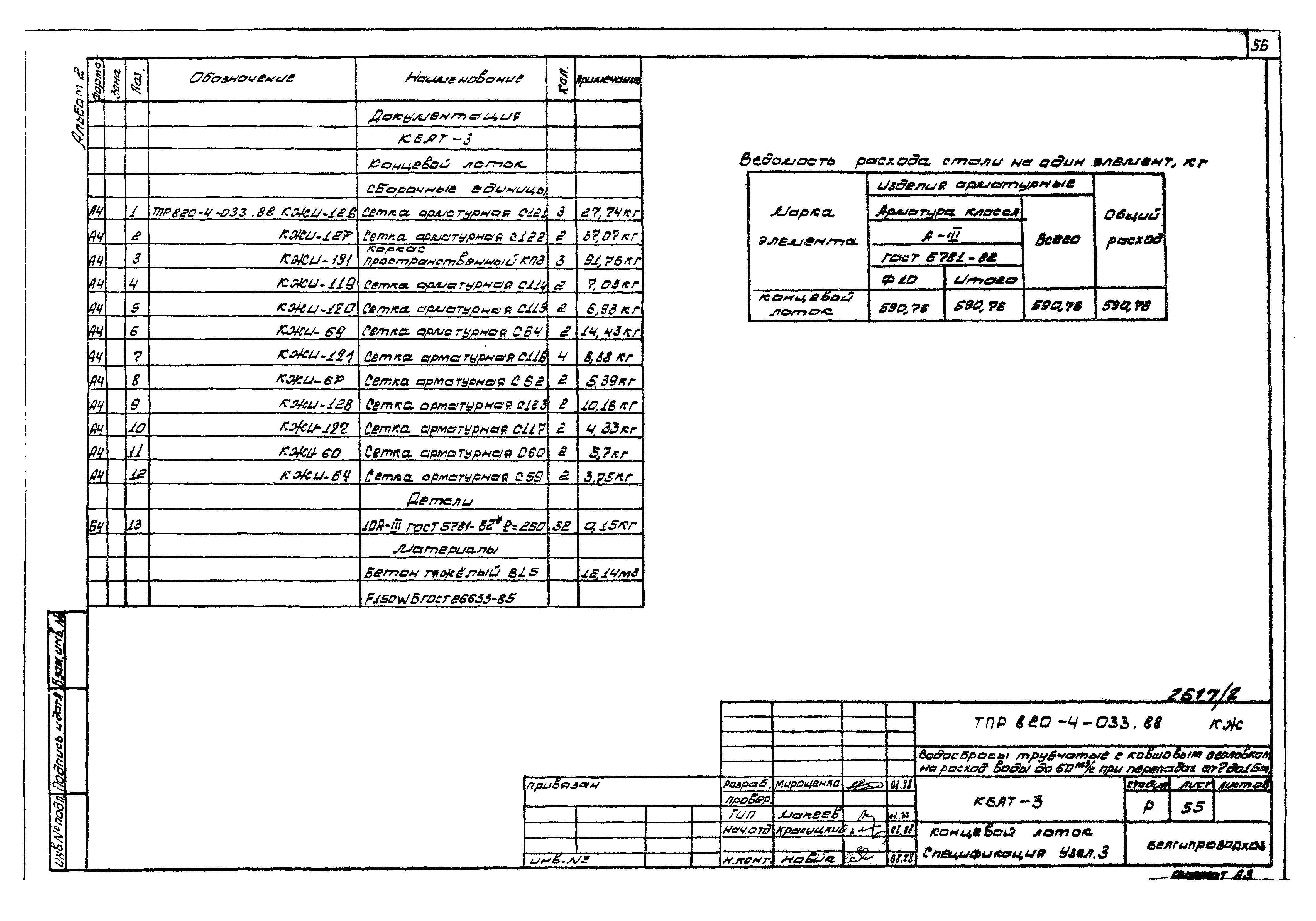 Типовые проектные решения 820-4-033.88