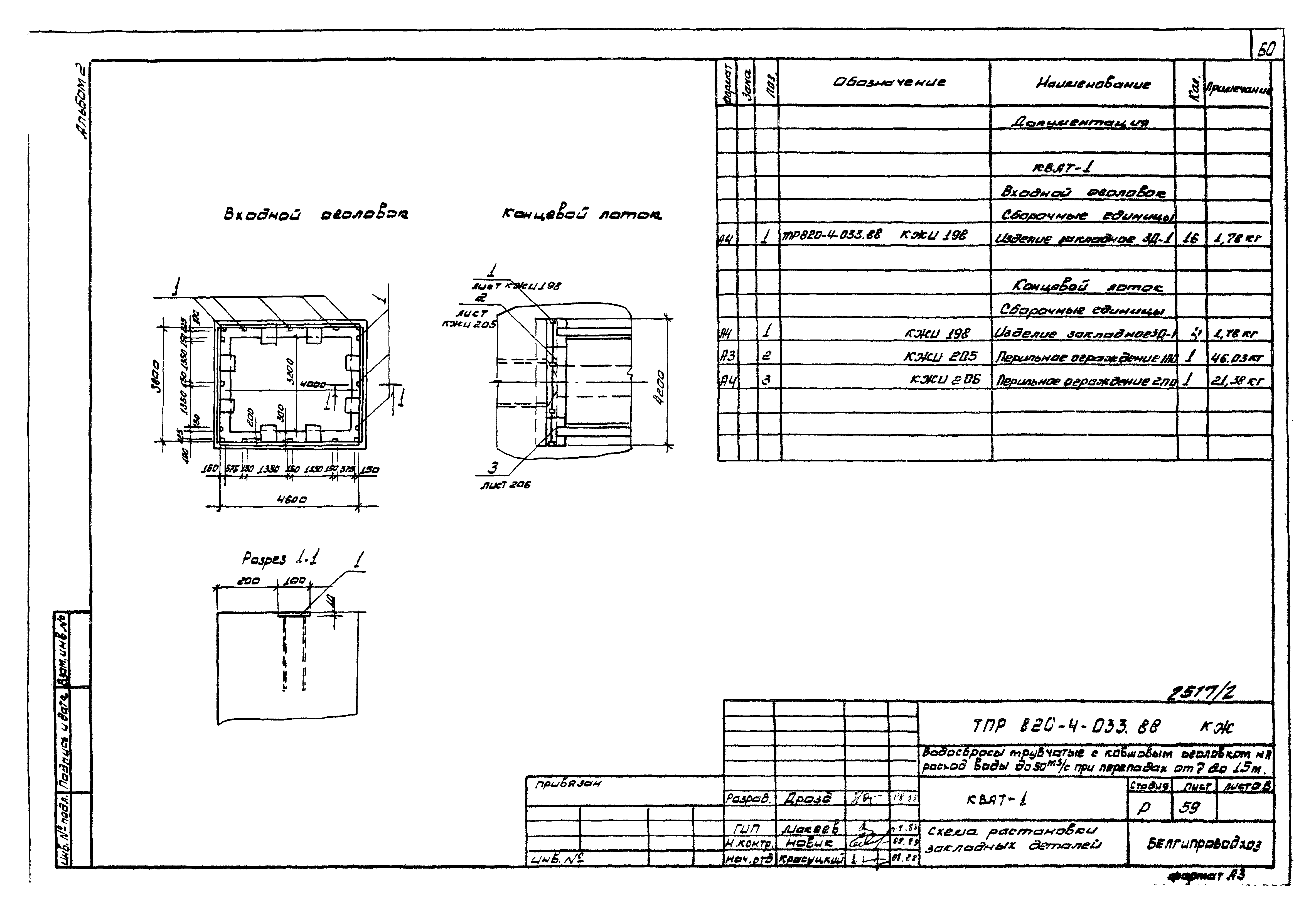 Типовые проектные решения 820-4-033.88