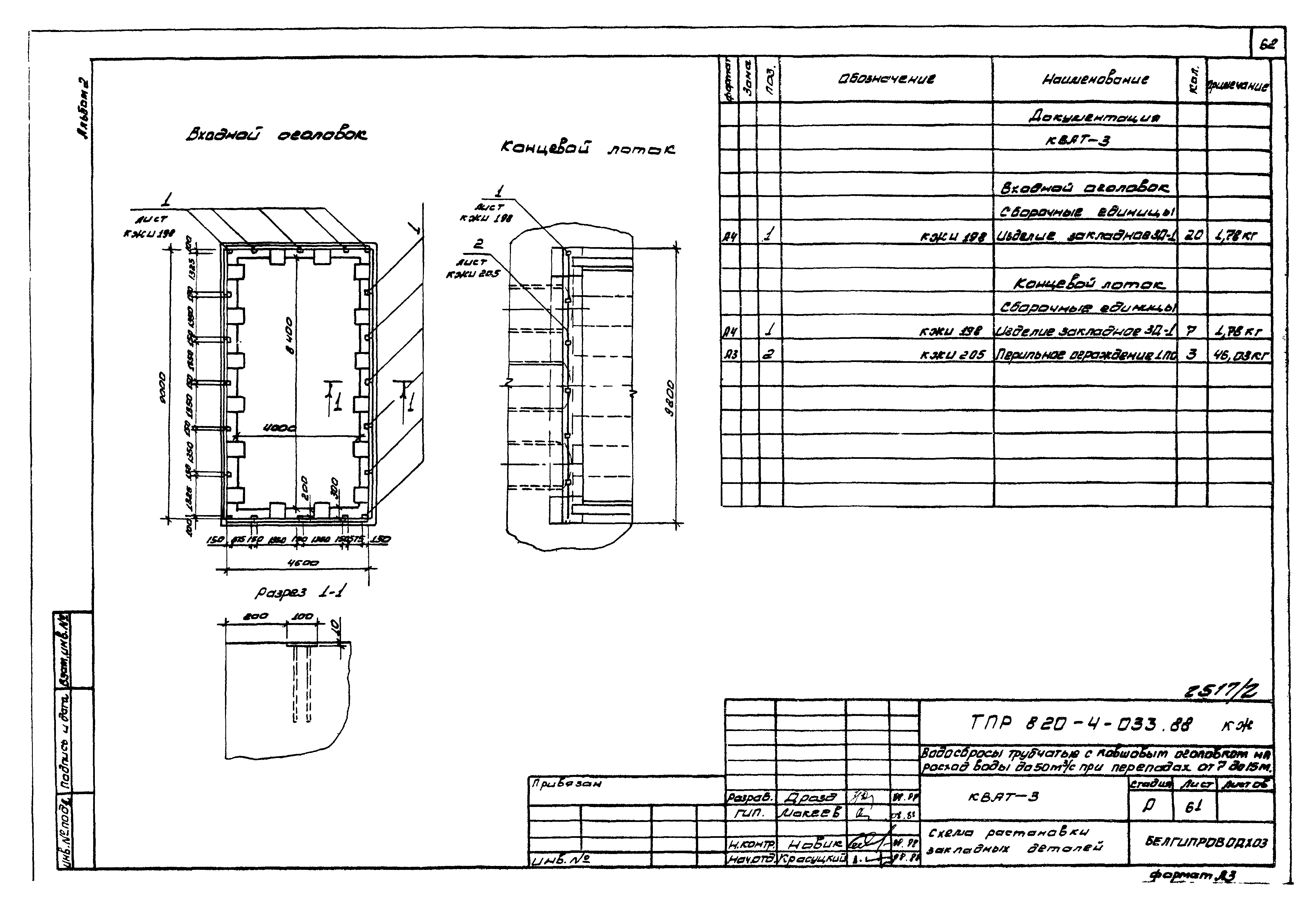 Типовые проектные решения 820-4-033.88