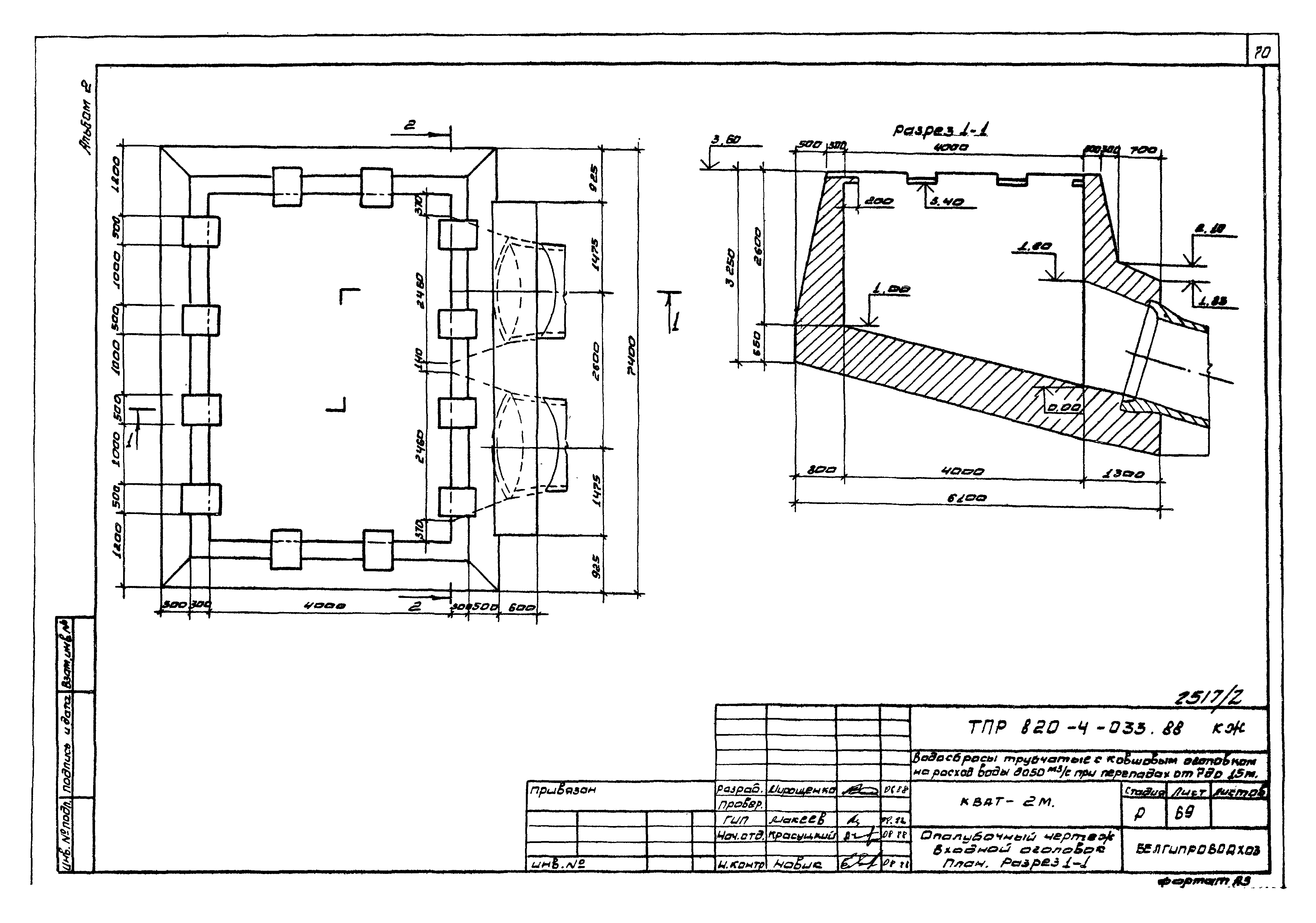 Типовые проектные решения 820-4-033.88