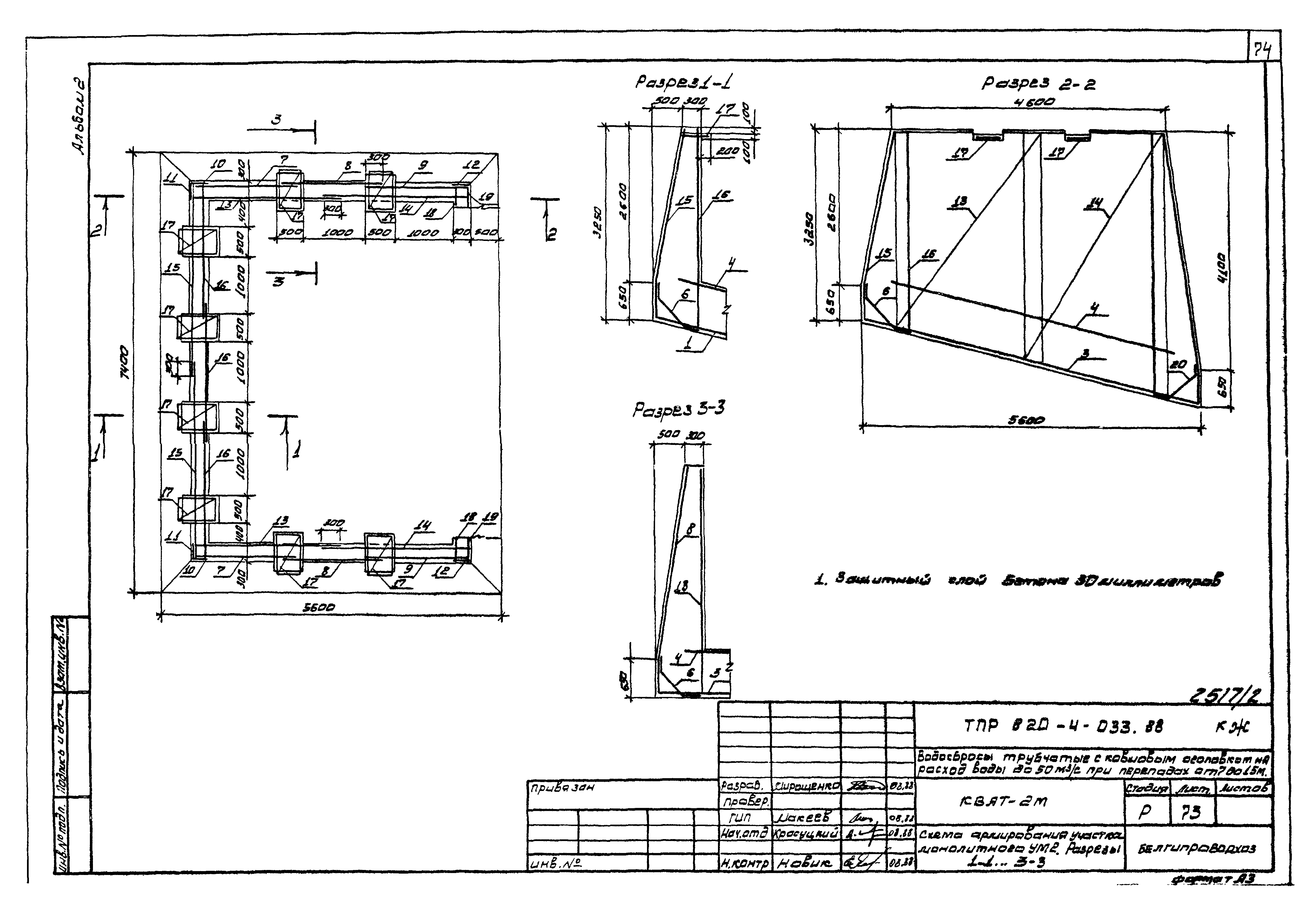 Типовые проектные решения 820-4-033.88