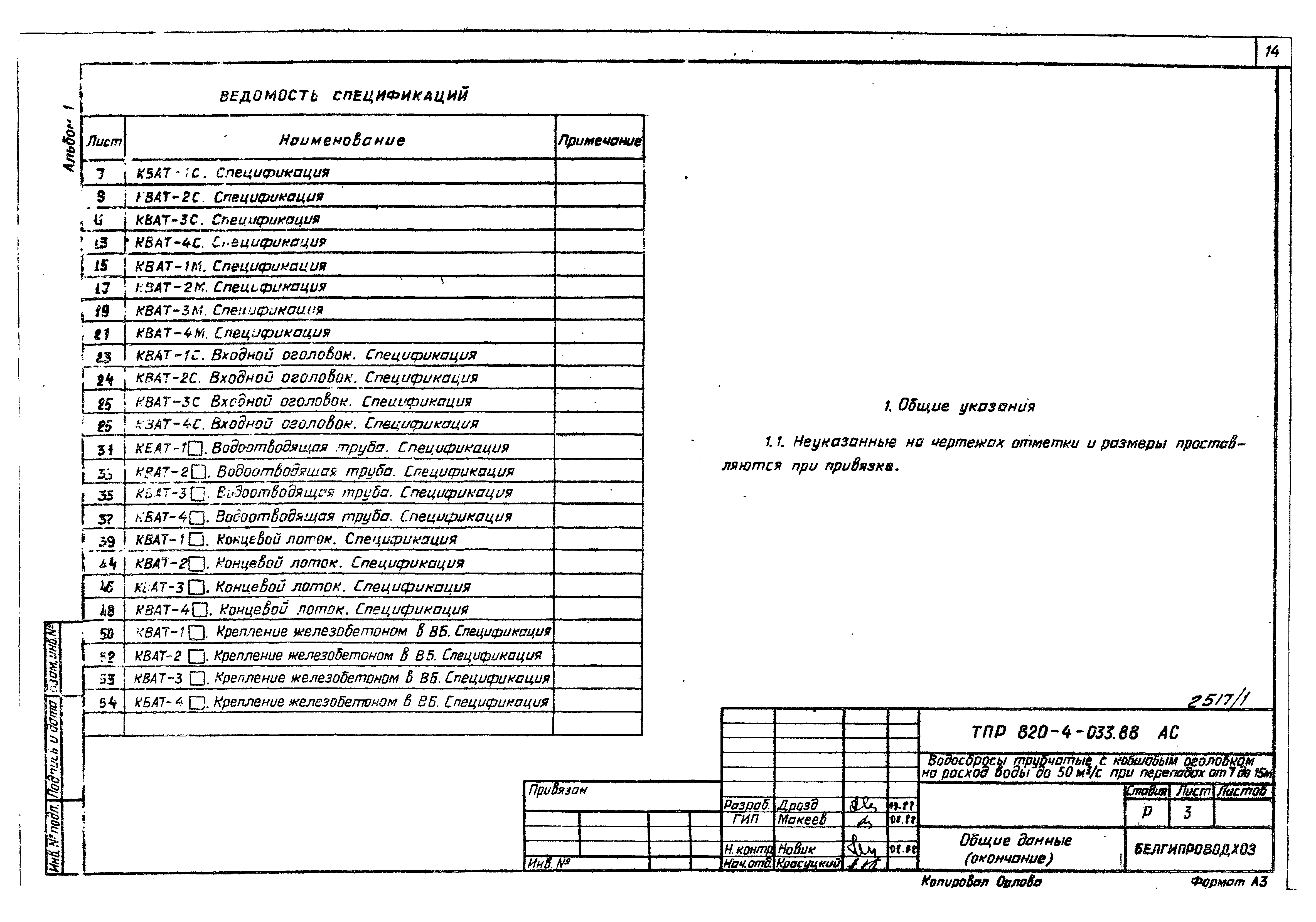 Типовые проектные решения 820-4-033.88