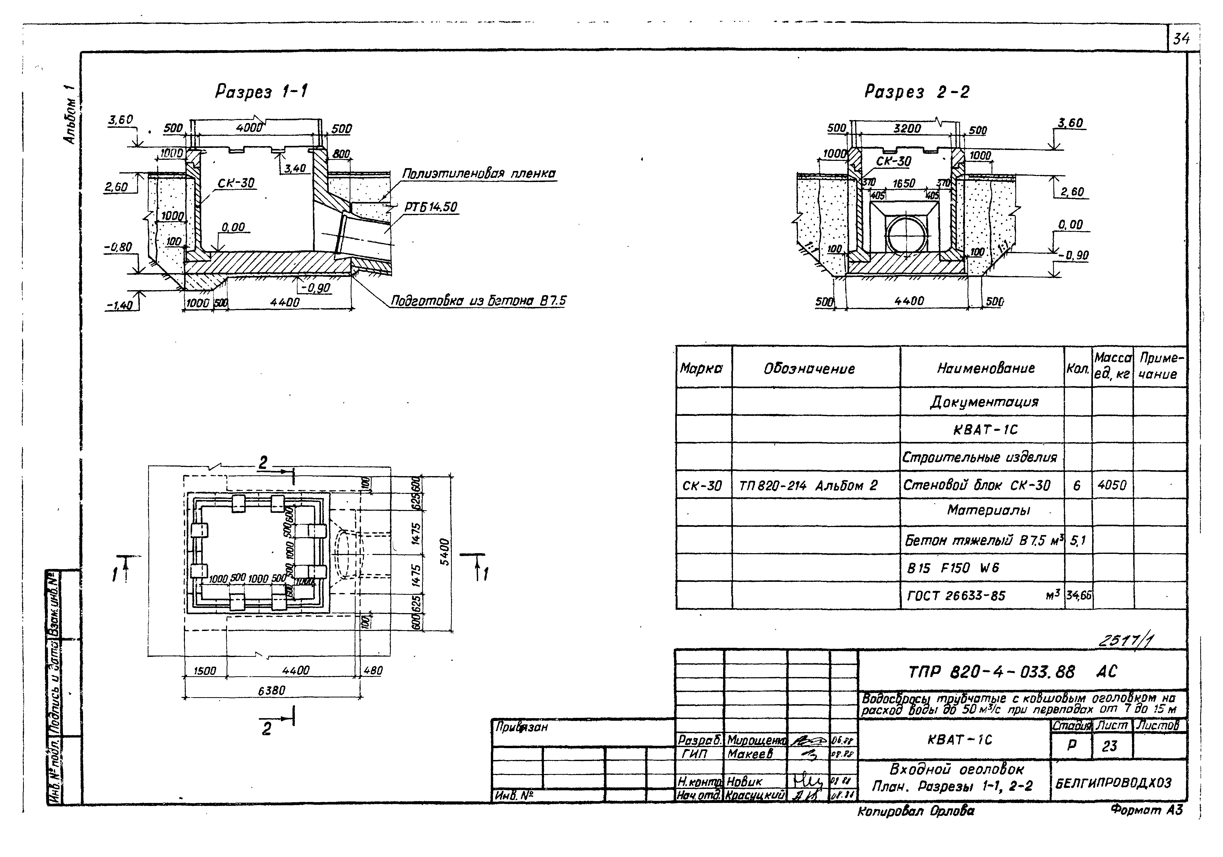 Типовые проектные решения 820-4-033.88