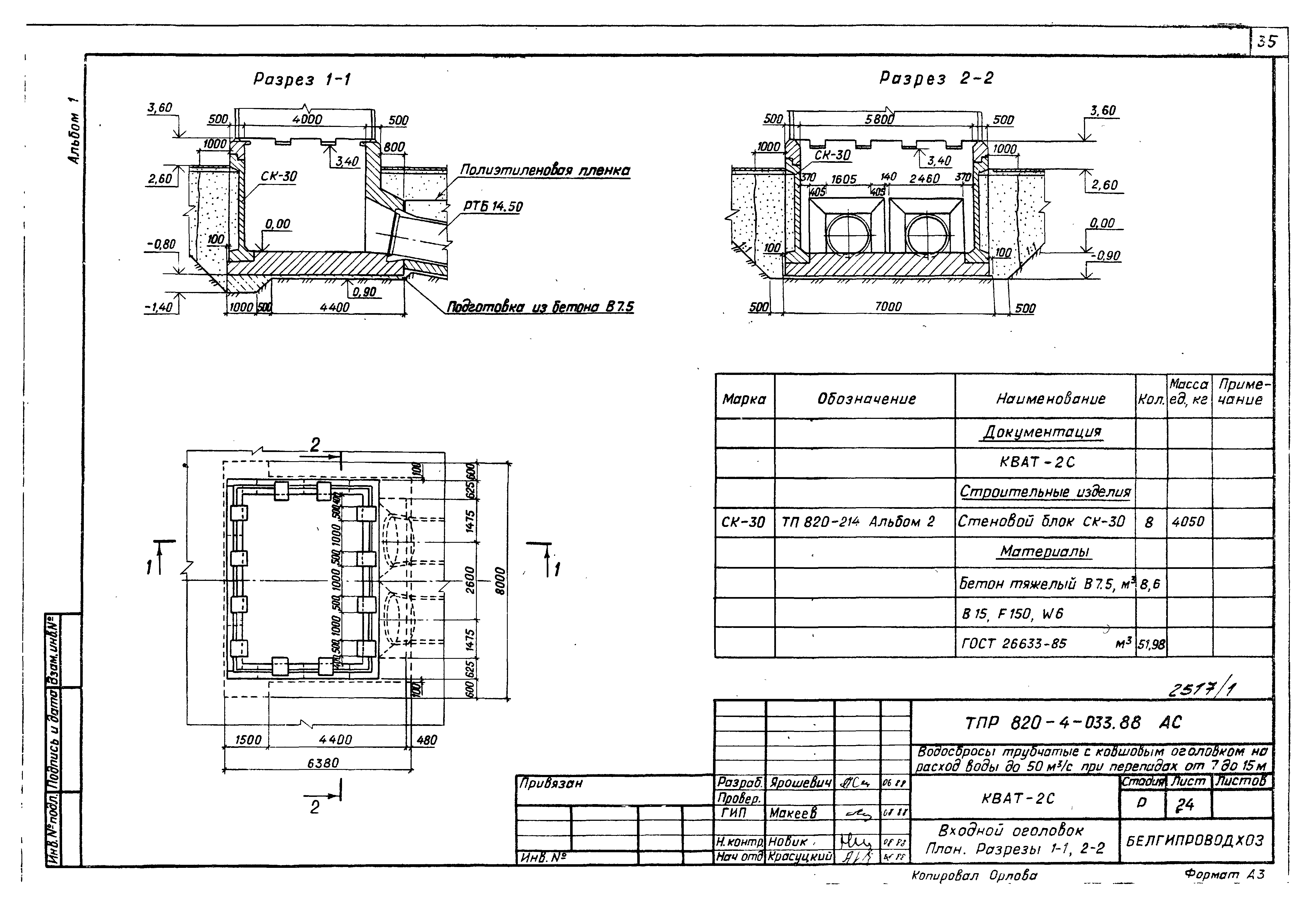 Типовые проектные решения 820-4-033.88