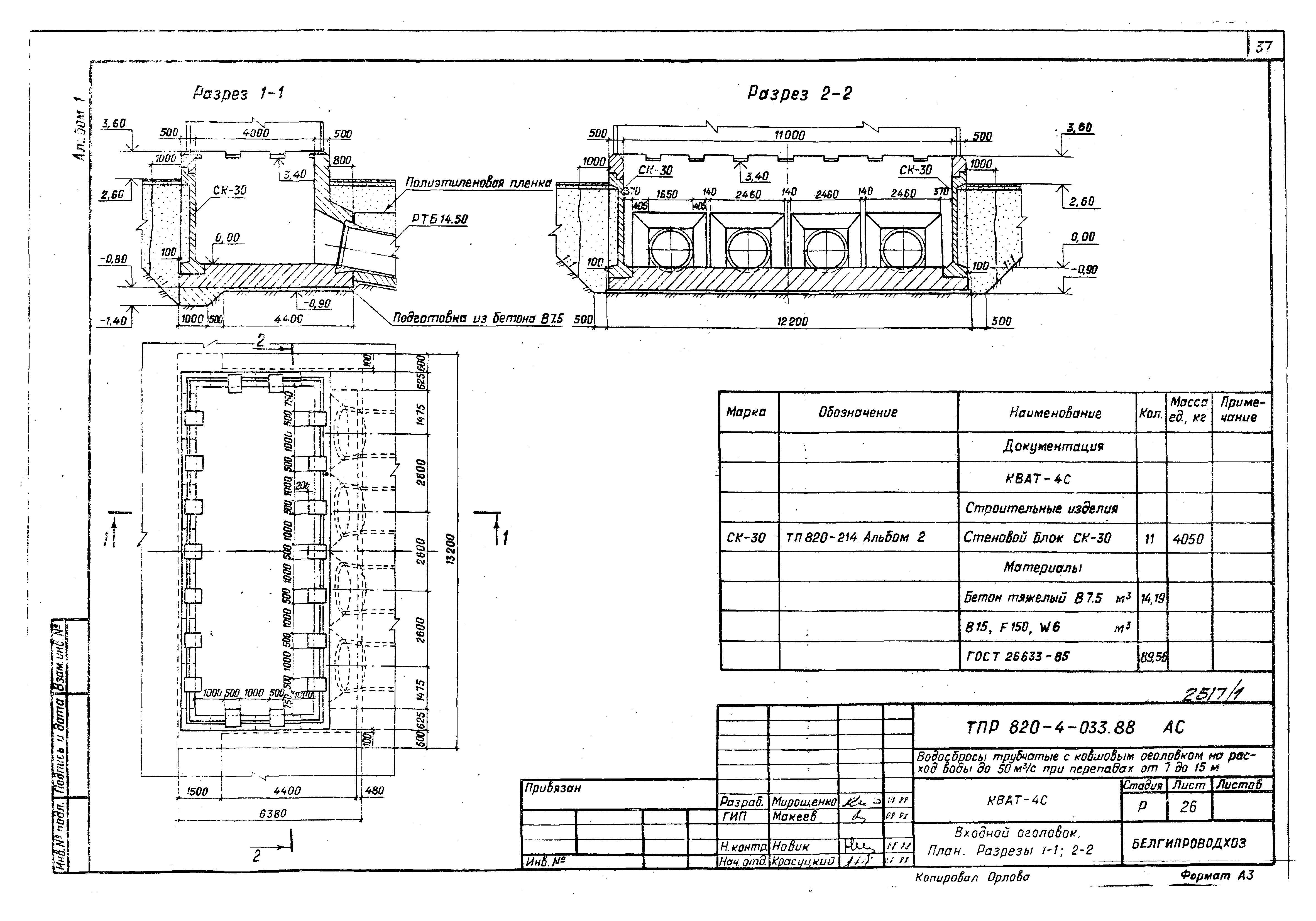 Типовые проектные решения 820-4-033.88