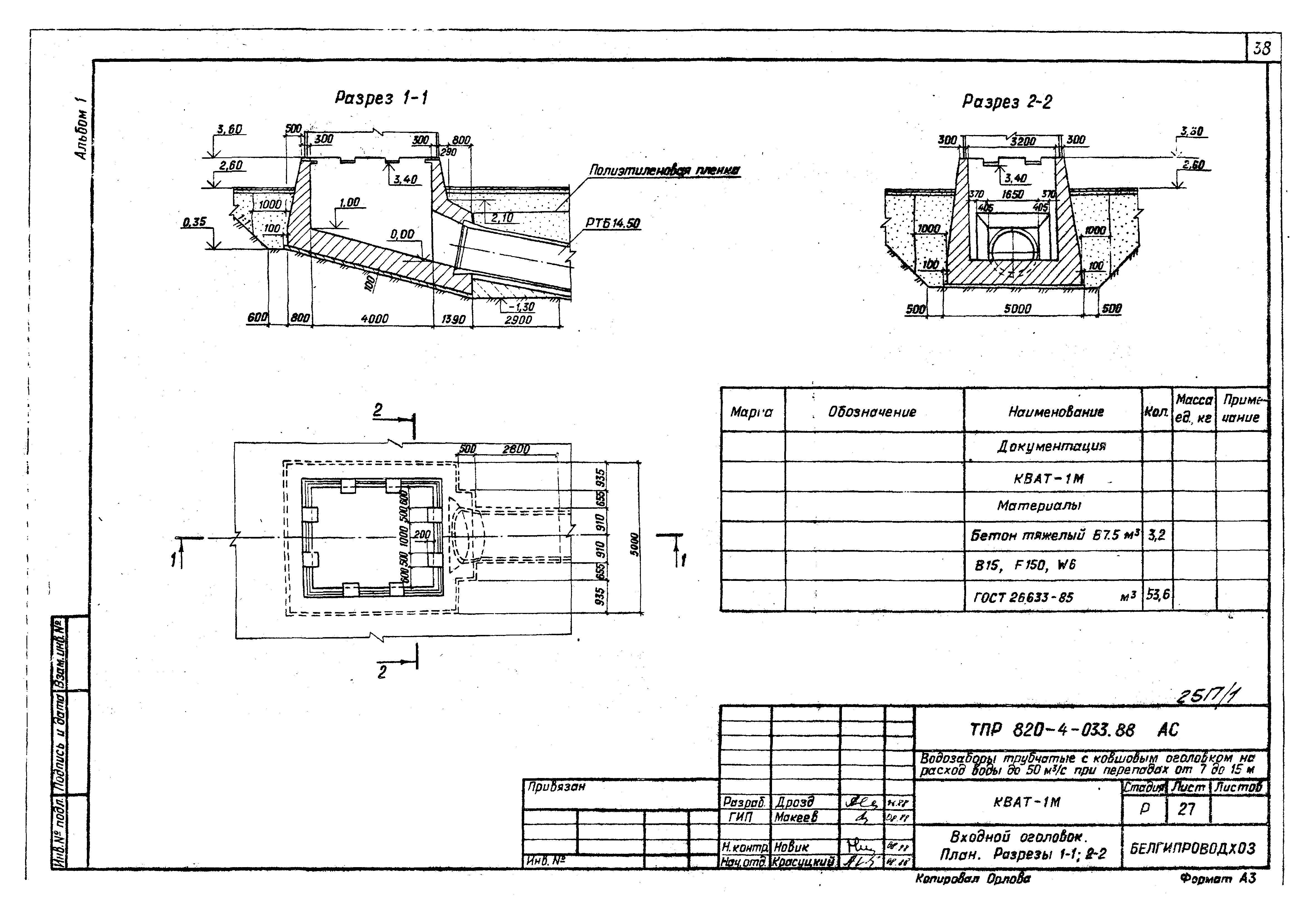 Типовые проектные решения 820-4-033.88