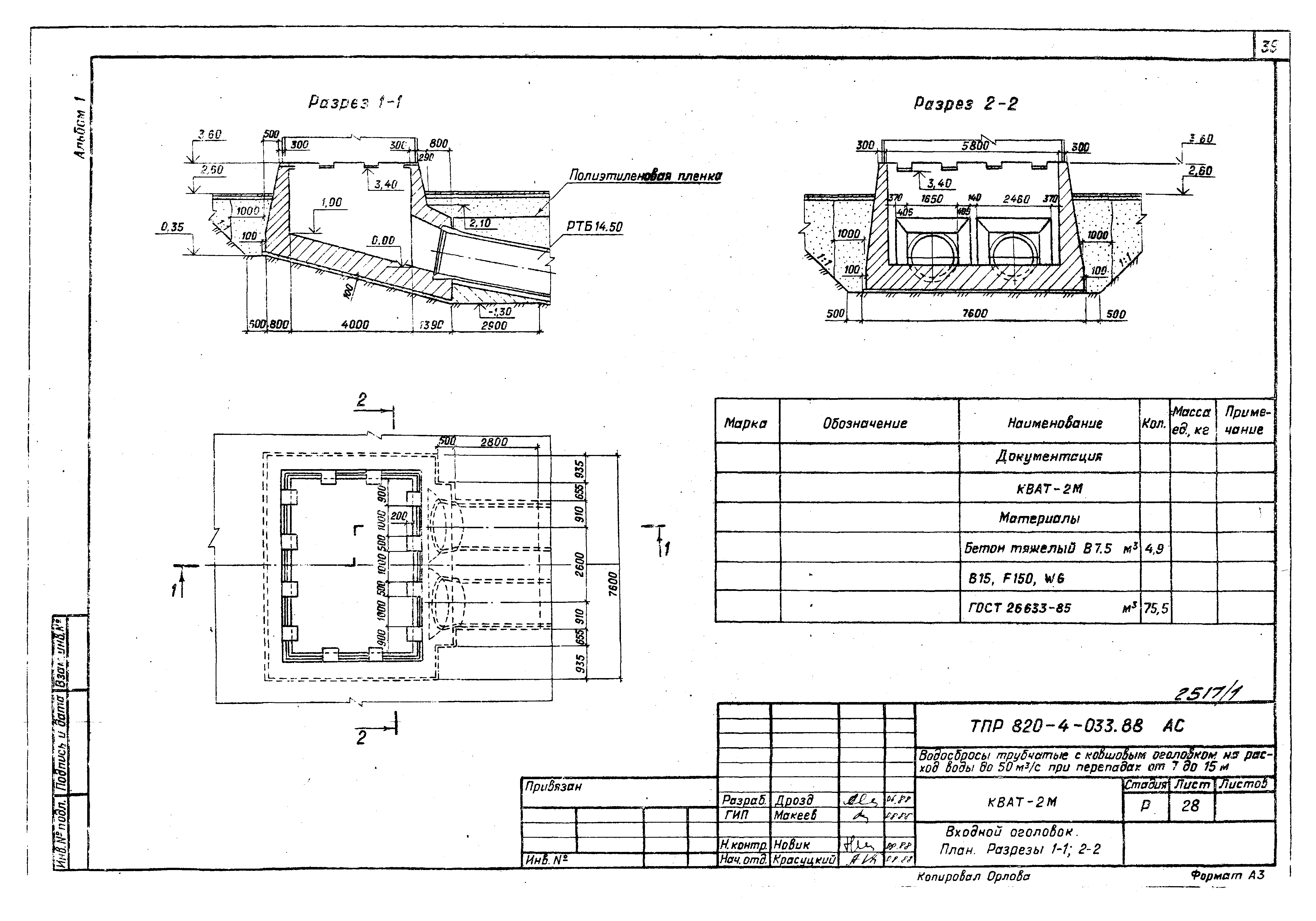 Типовые проектные решения 820-4-033.88