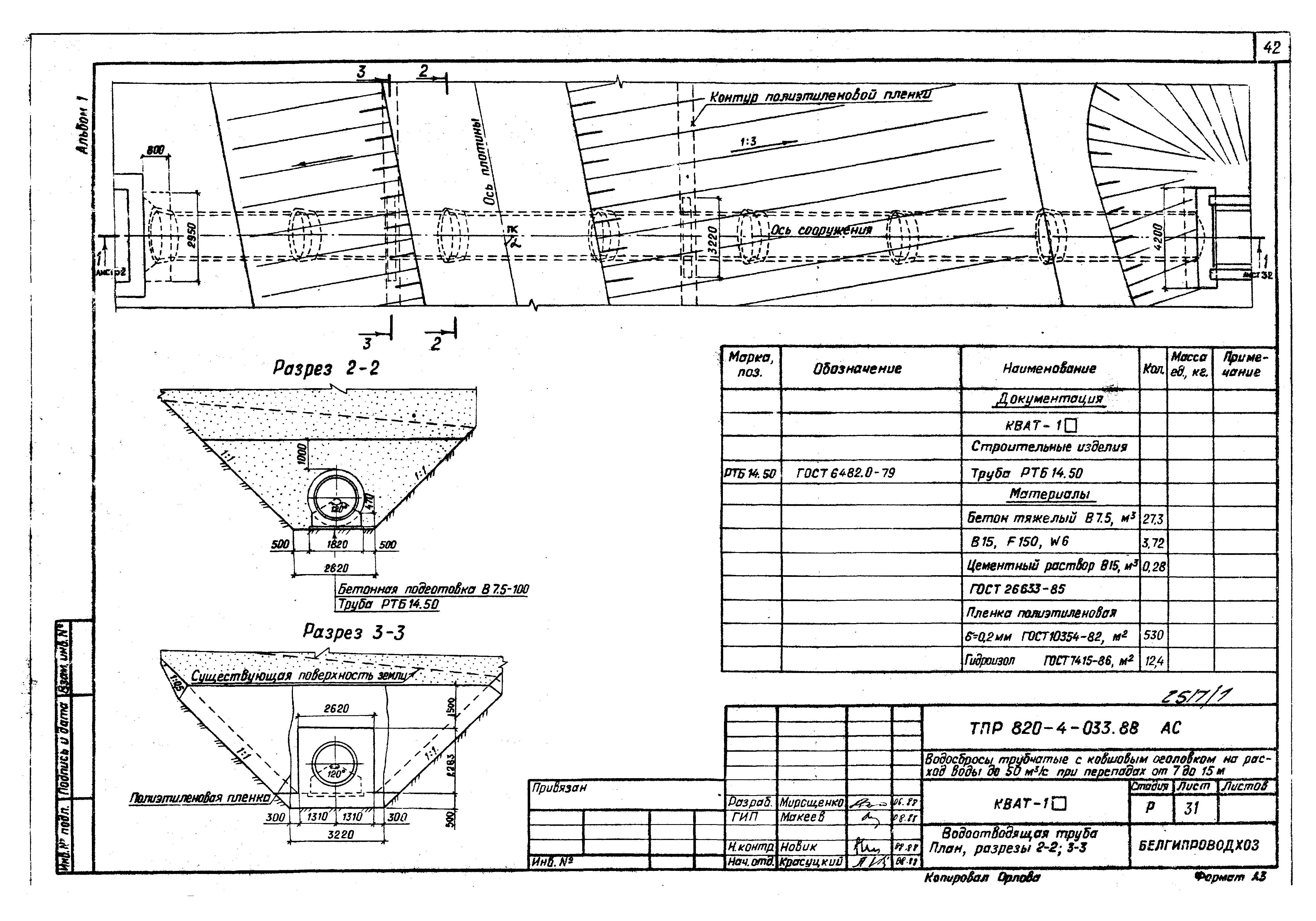 Типовые проектные решения 820-4-033.88