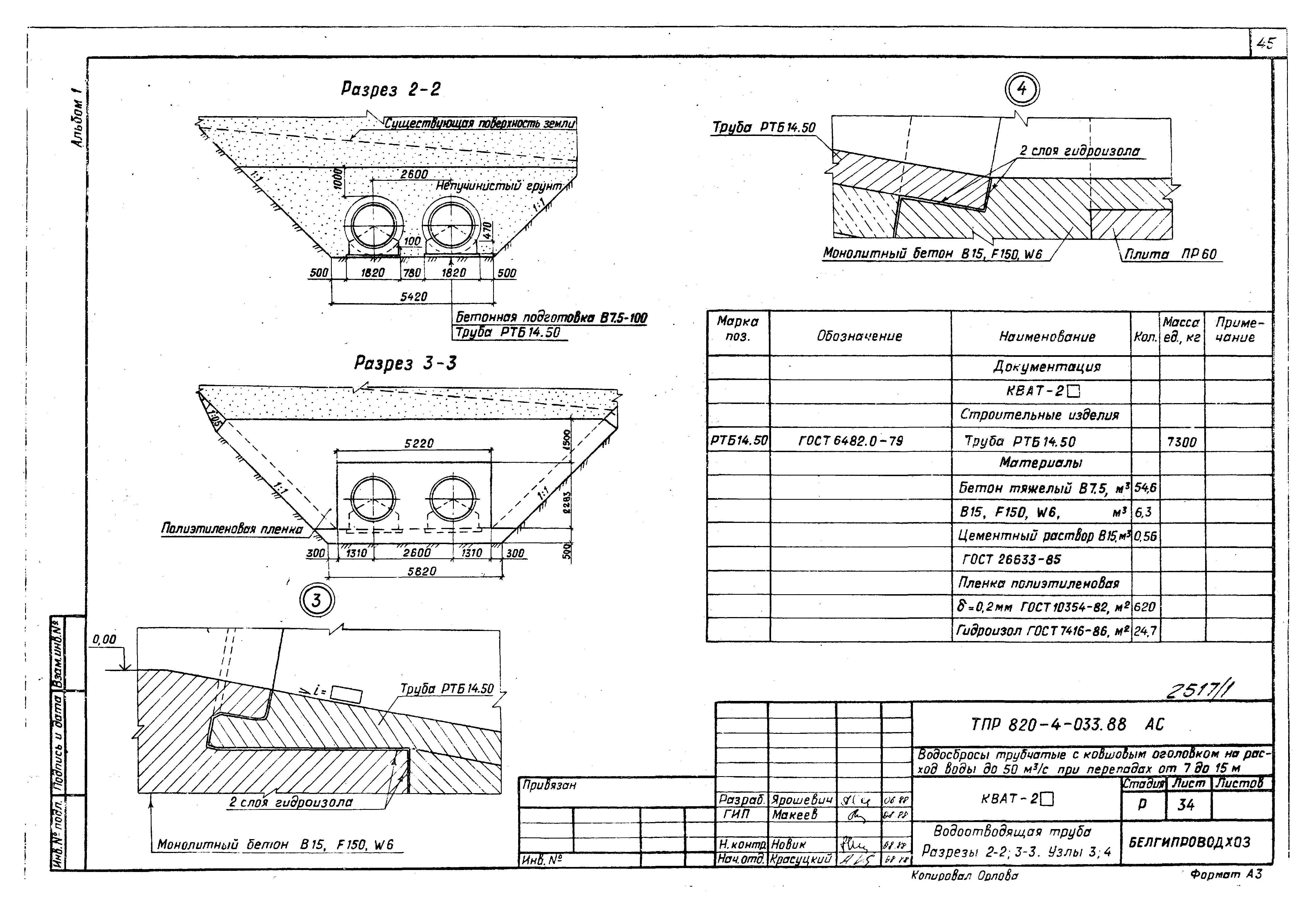 Типовые проектные решения 820-4-033.88