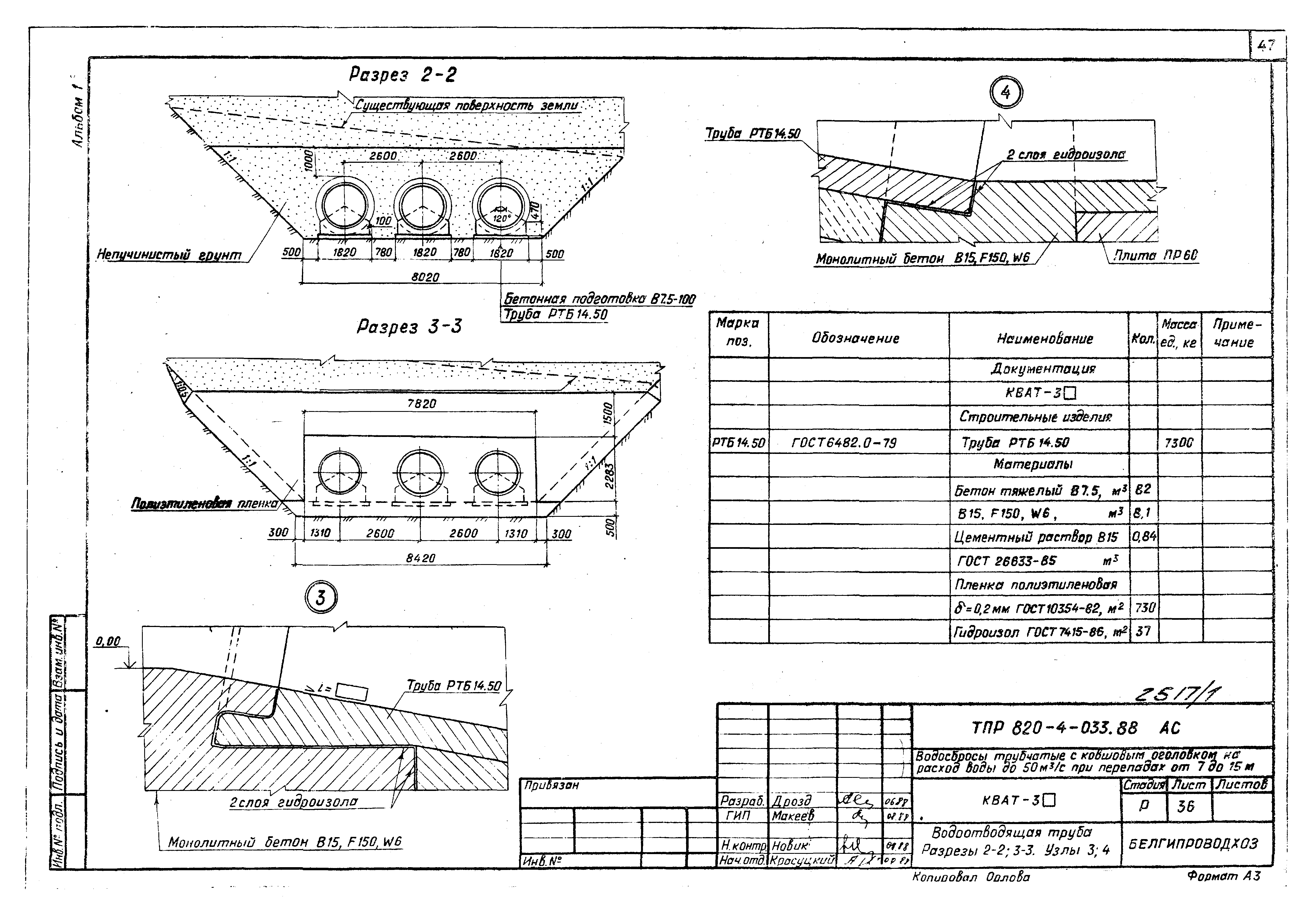 Типовые проектные решения 820-4-033.88