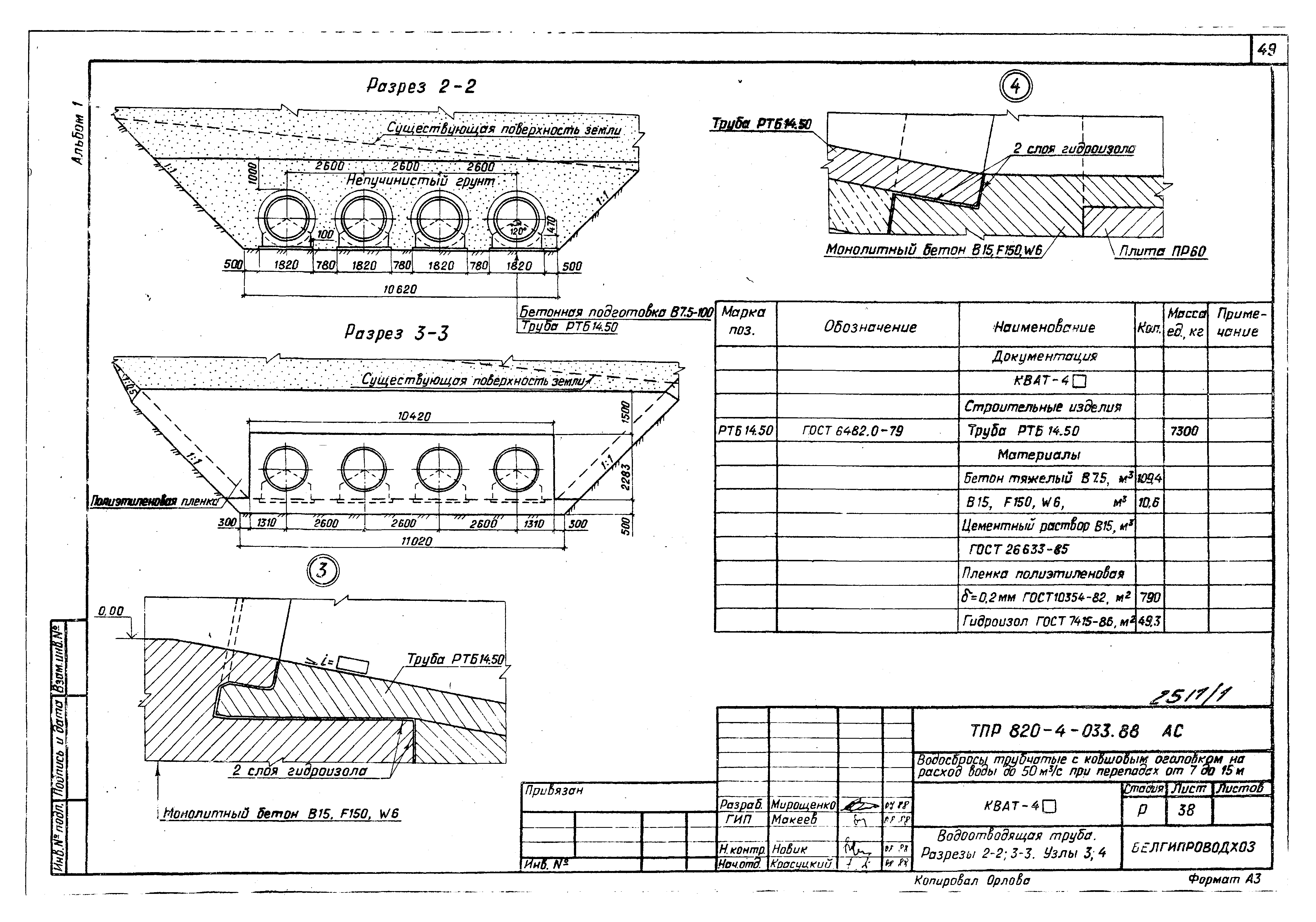 Типовые проектные решения 820-4-033.88