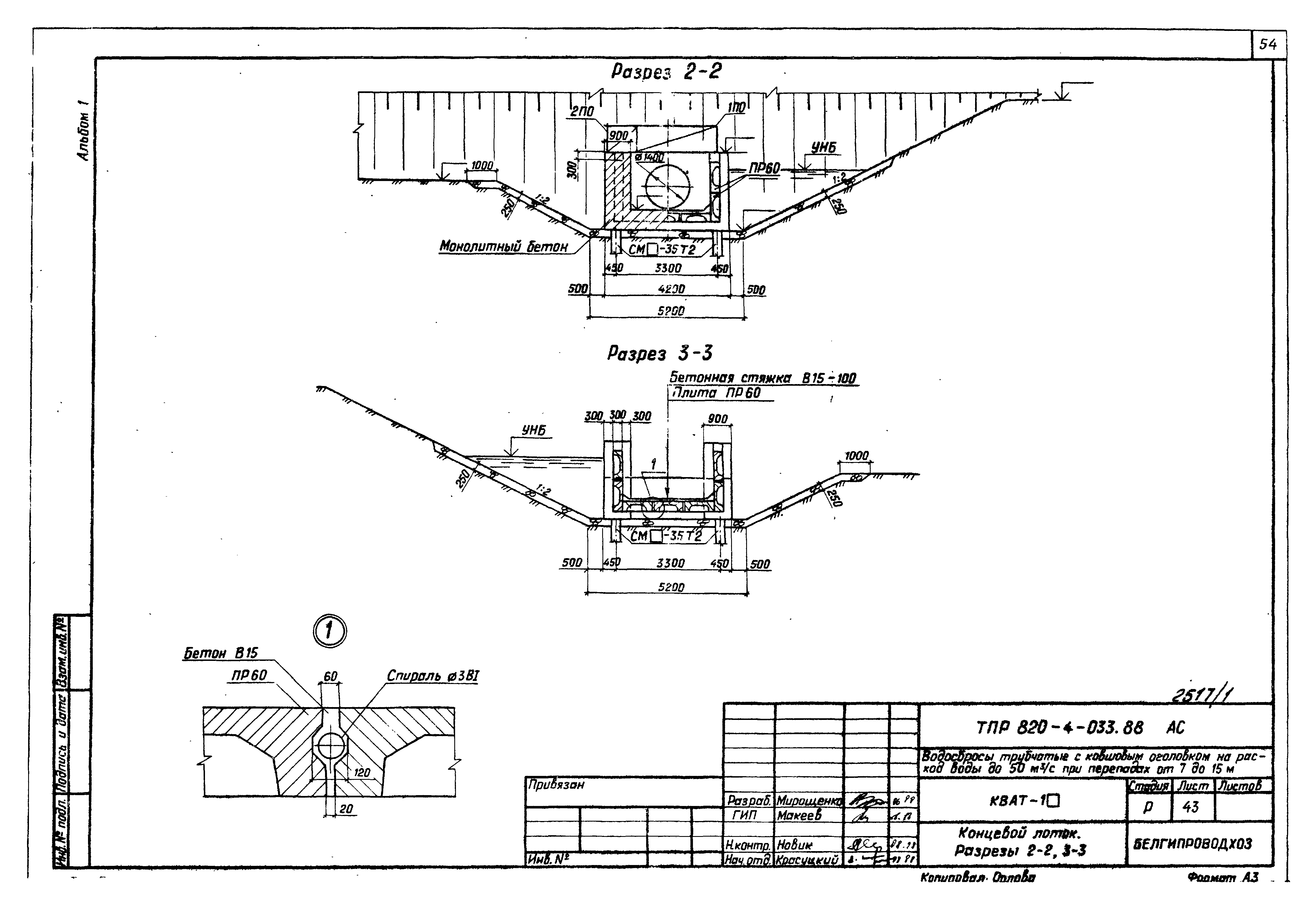Типовые проектные решения 820-4-033.88