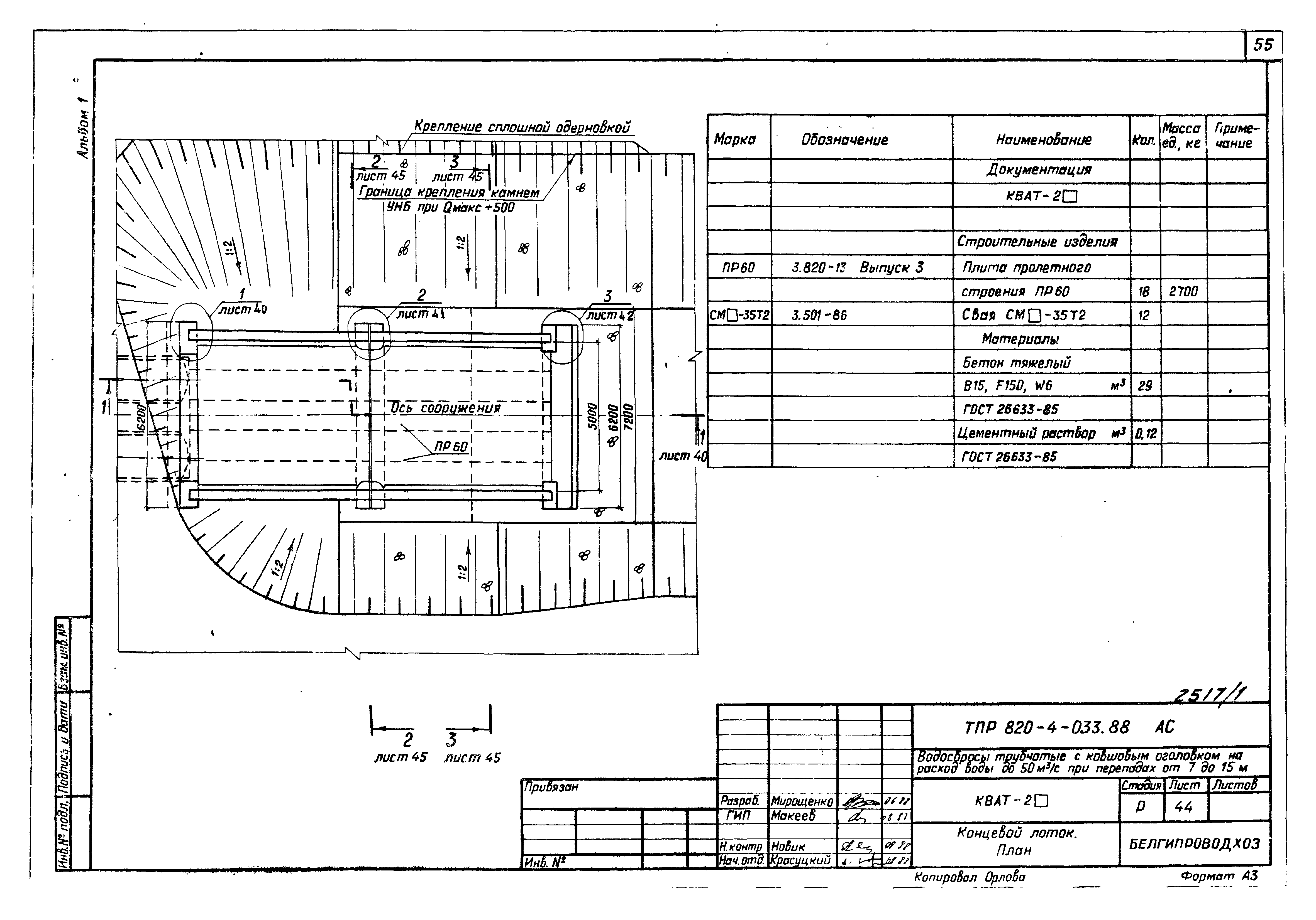 Типовые проектные решения 820-4-033.88