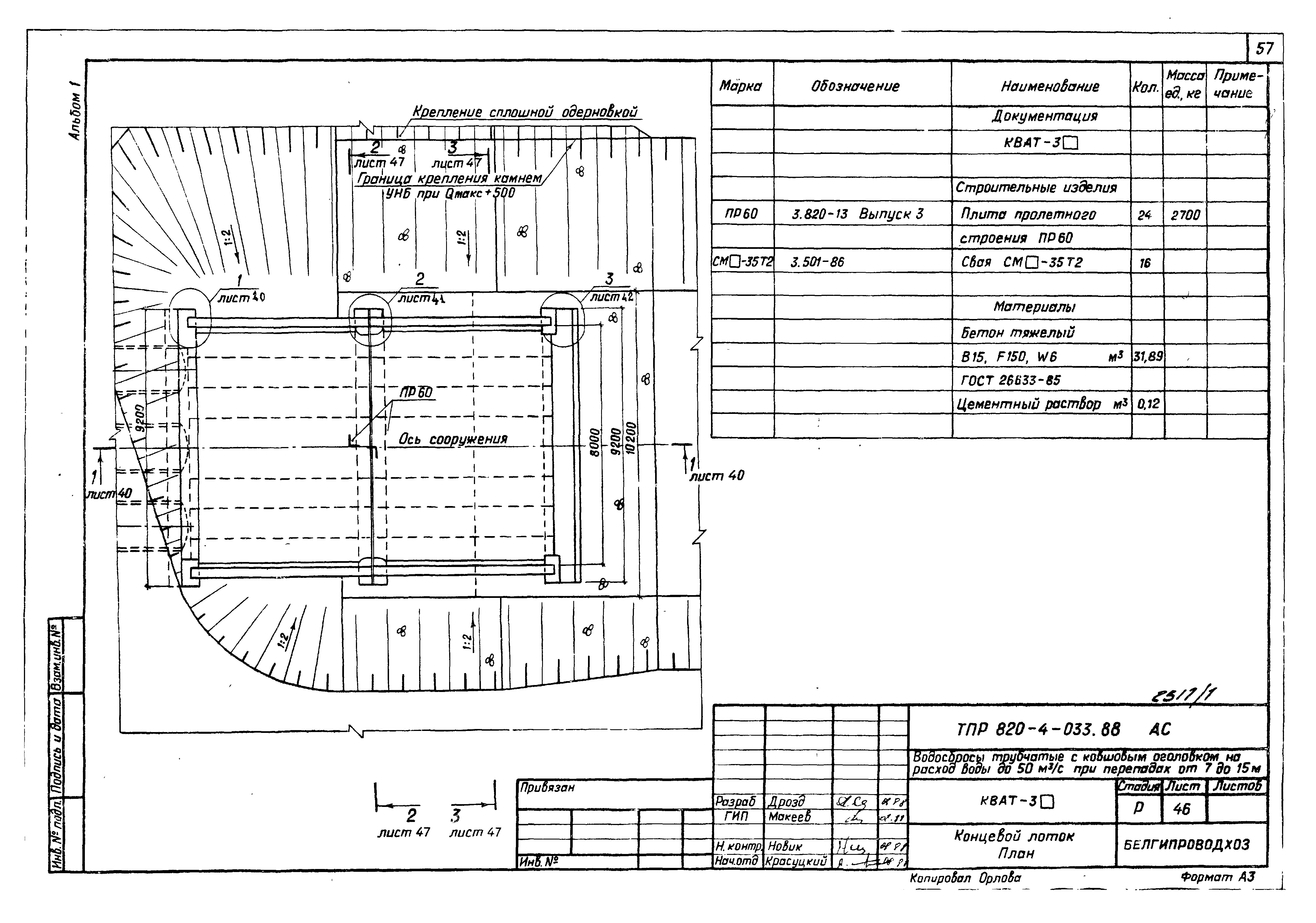 Типовые проектные решения 820-4-033.88