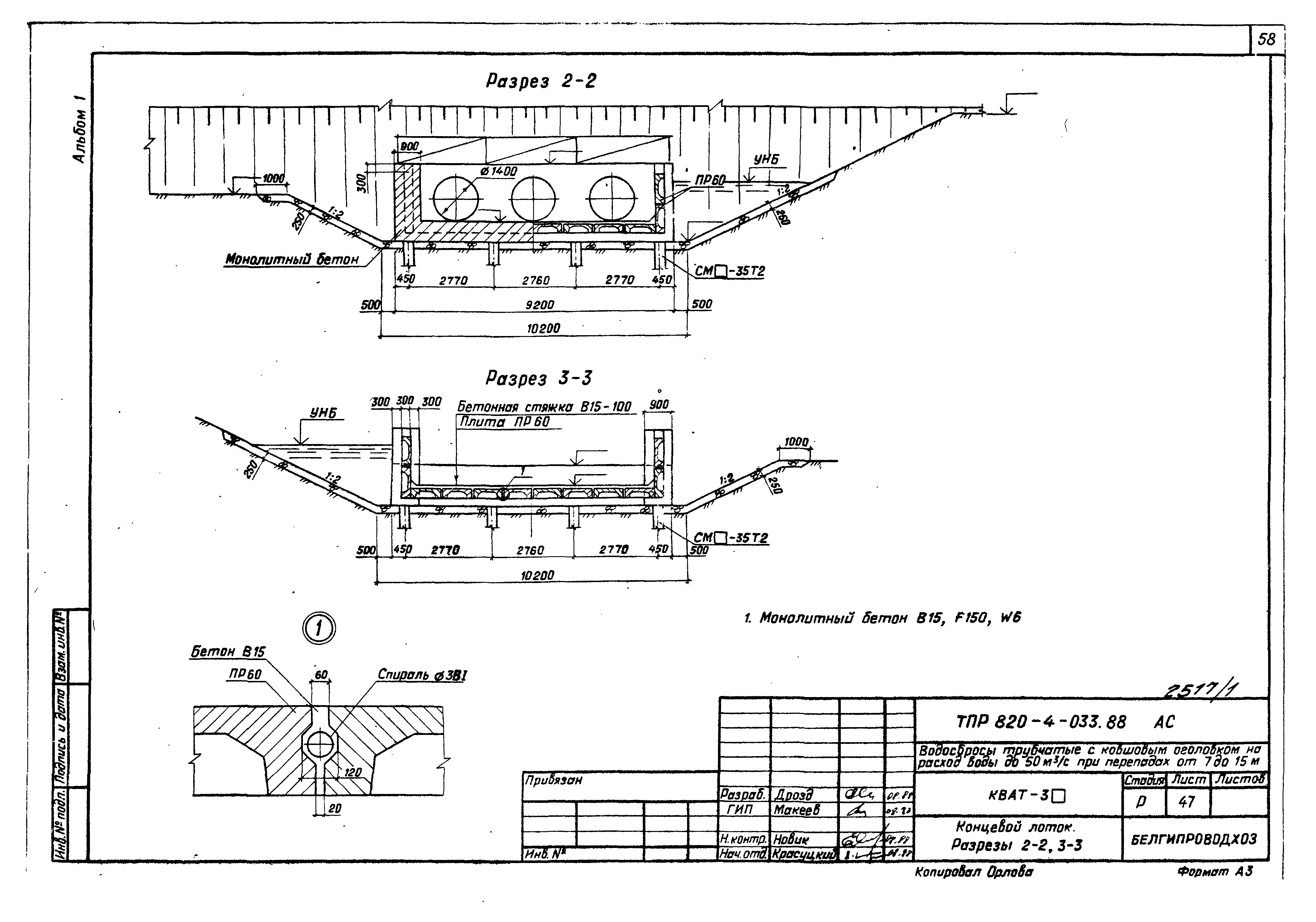 Типовые проектные решения 820-4-033.88