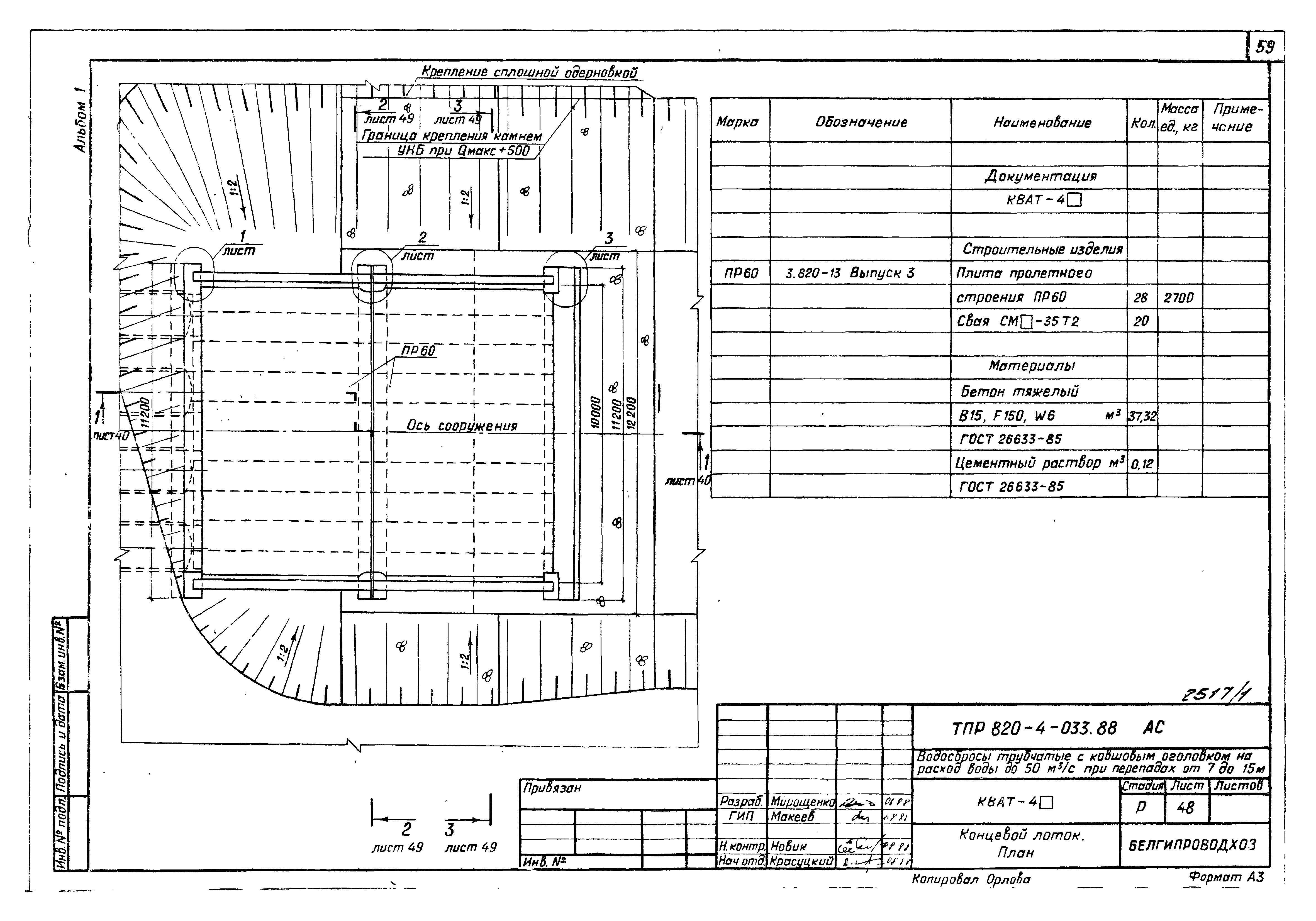 Типовые проектные решения 820-4-033.88