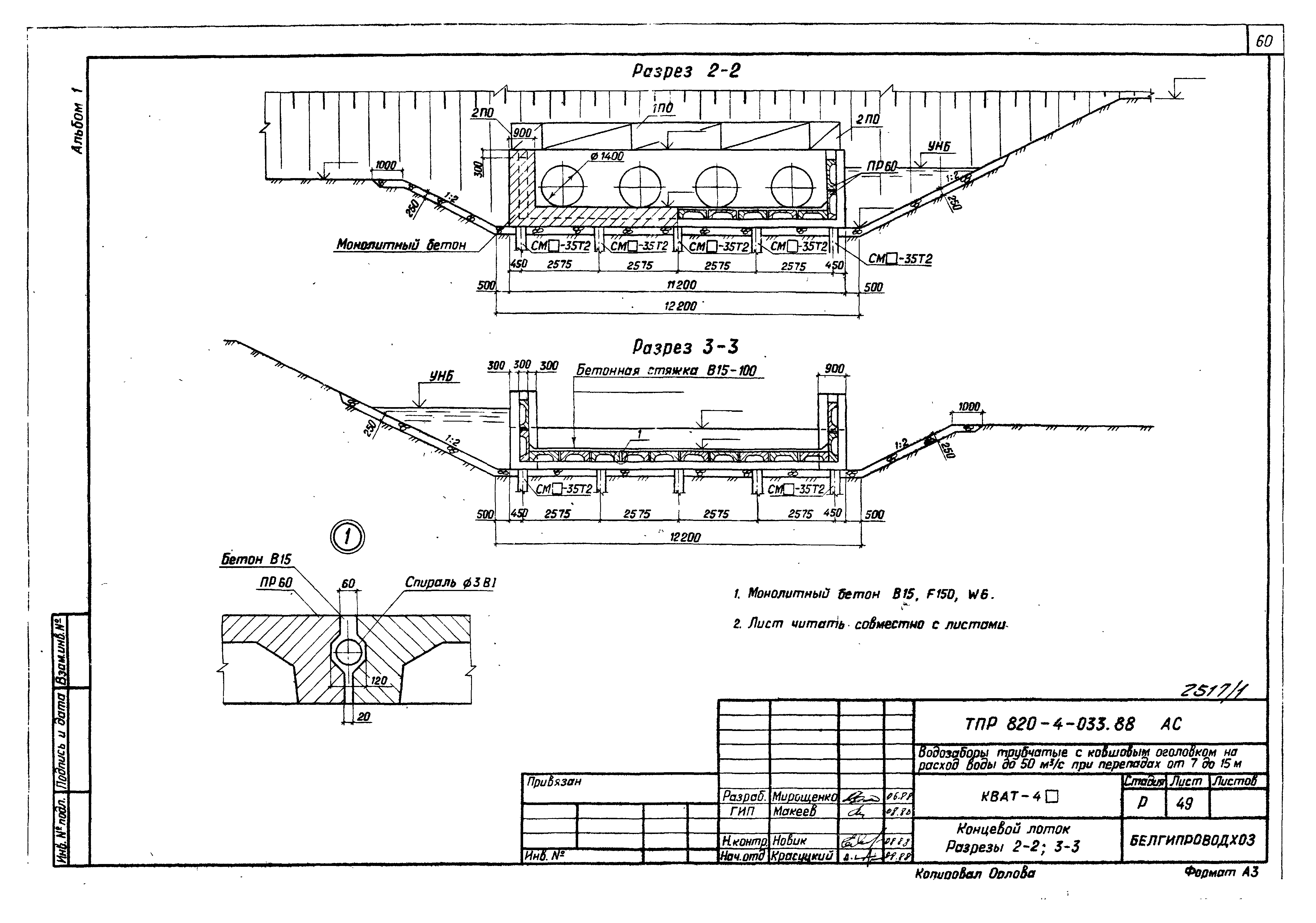 Типовые проектные решения 820-4-033.88