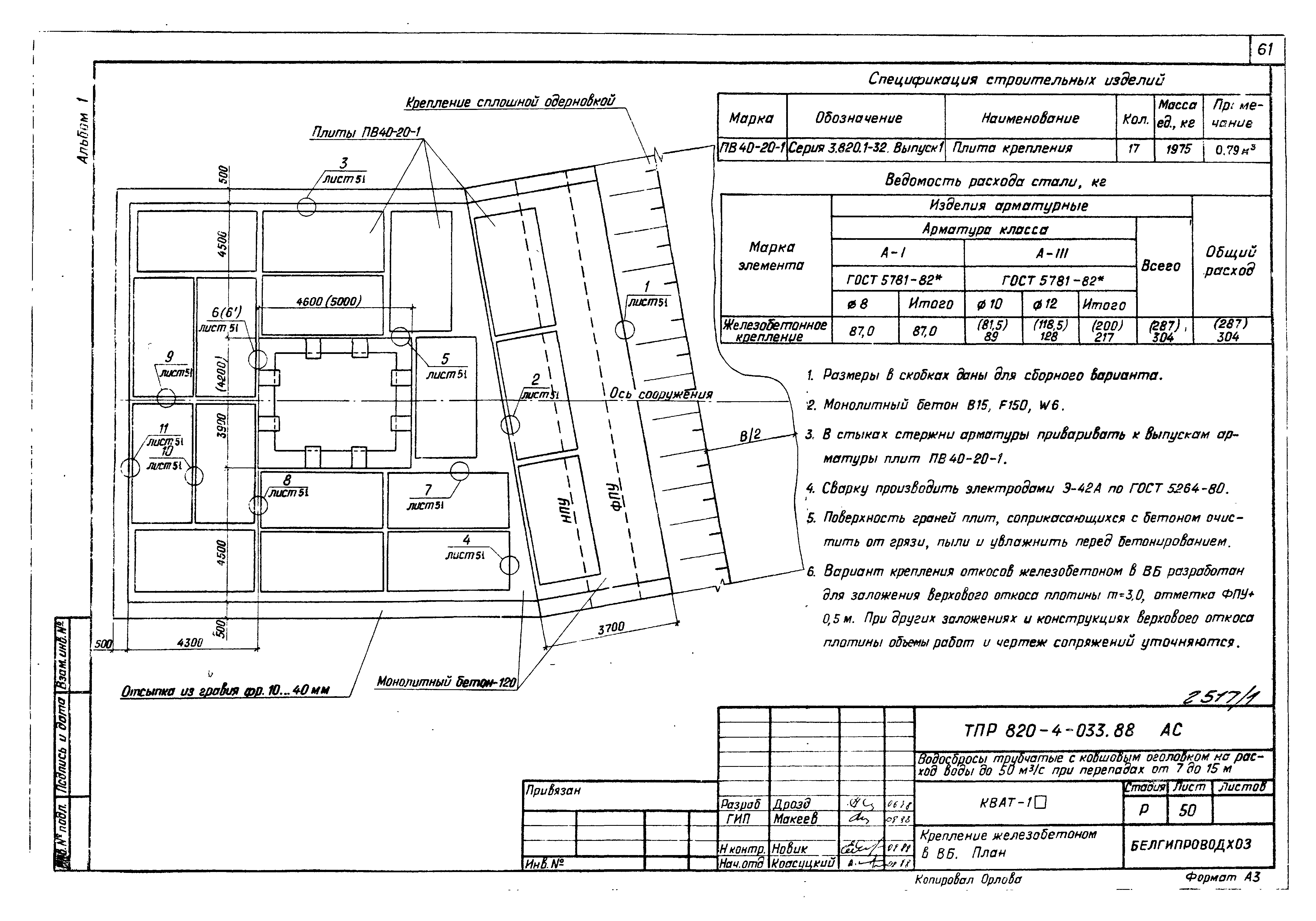Типовые проектные решения 820-4-033.88