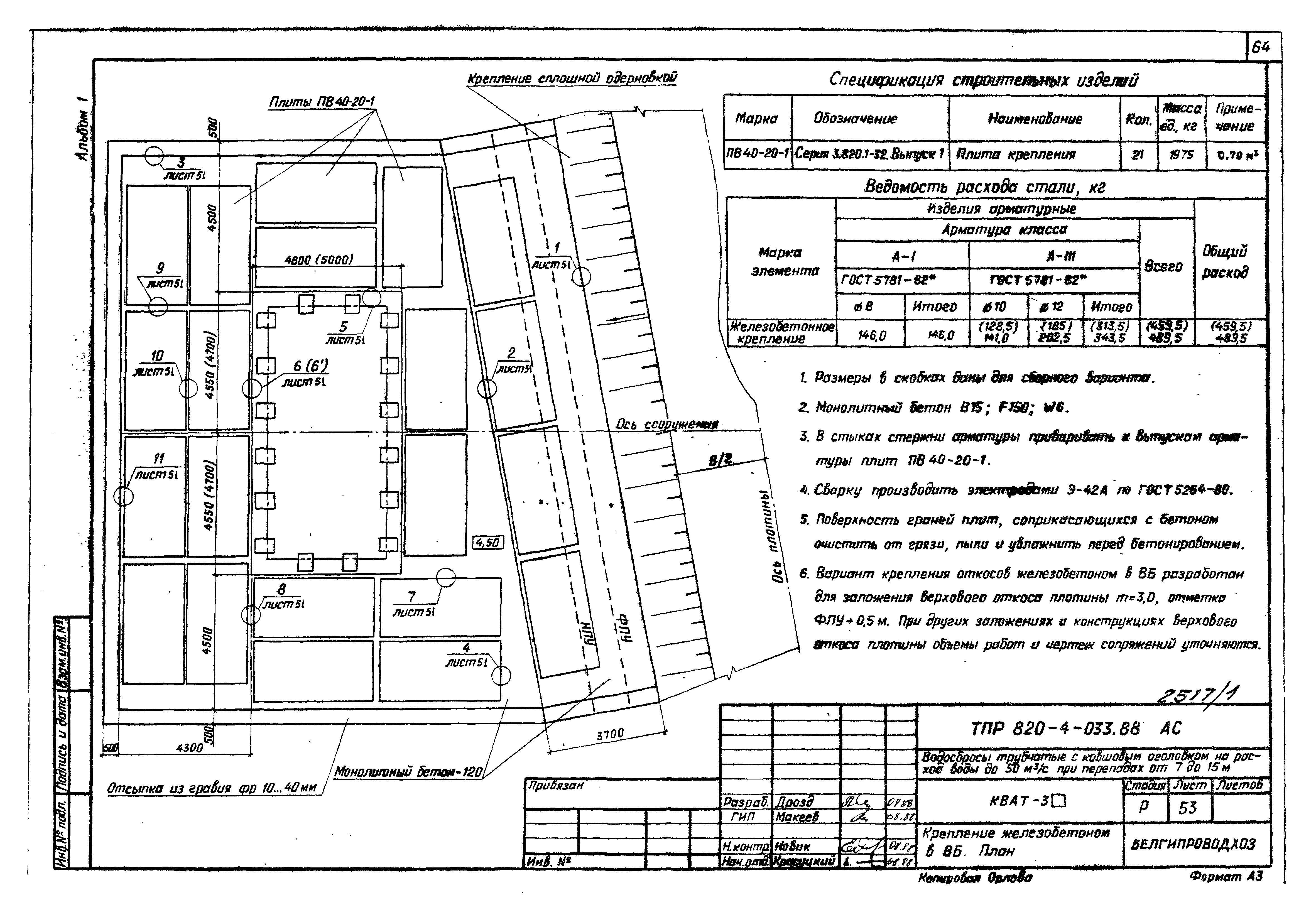 Типовые проектные решения 820-4-033.88