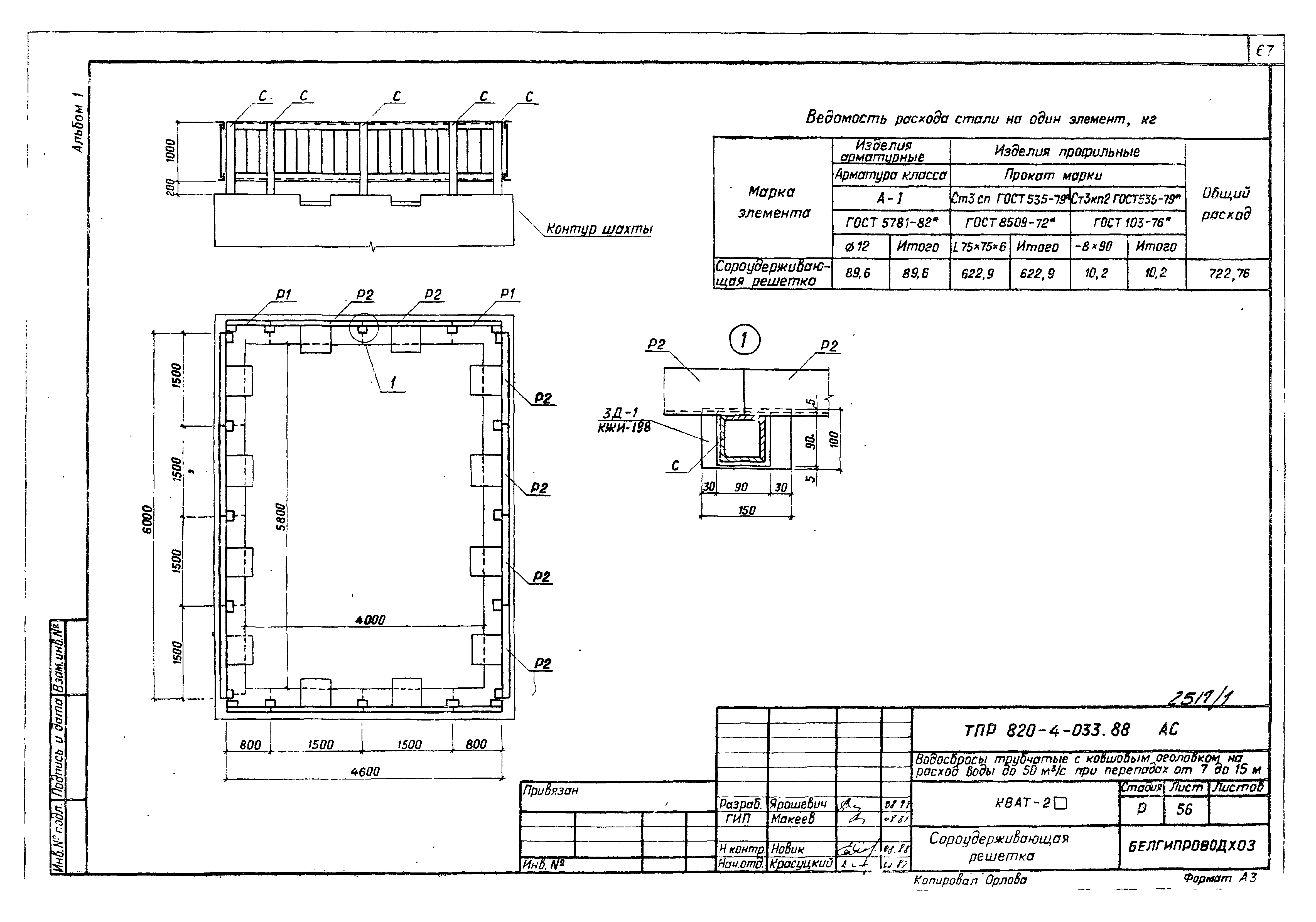 Типовые проектные решения 820-4-033.88
