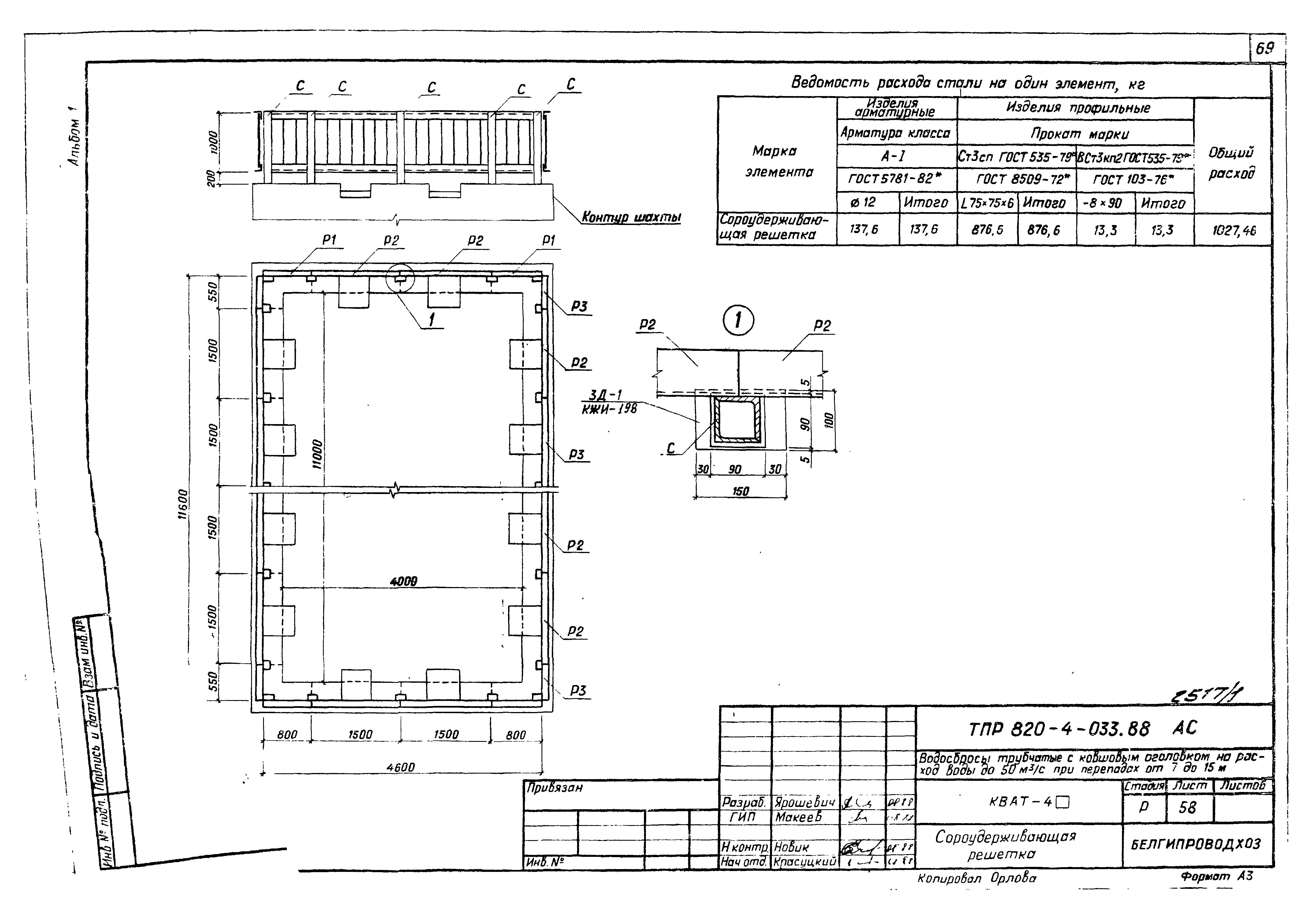Типовые проектные решения 820-4-033.88