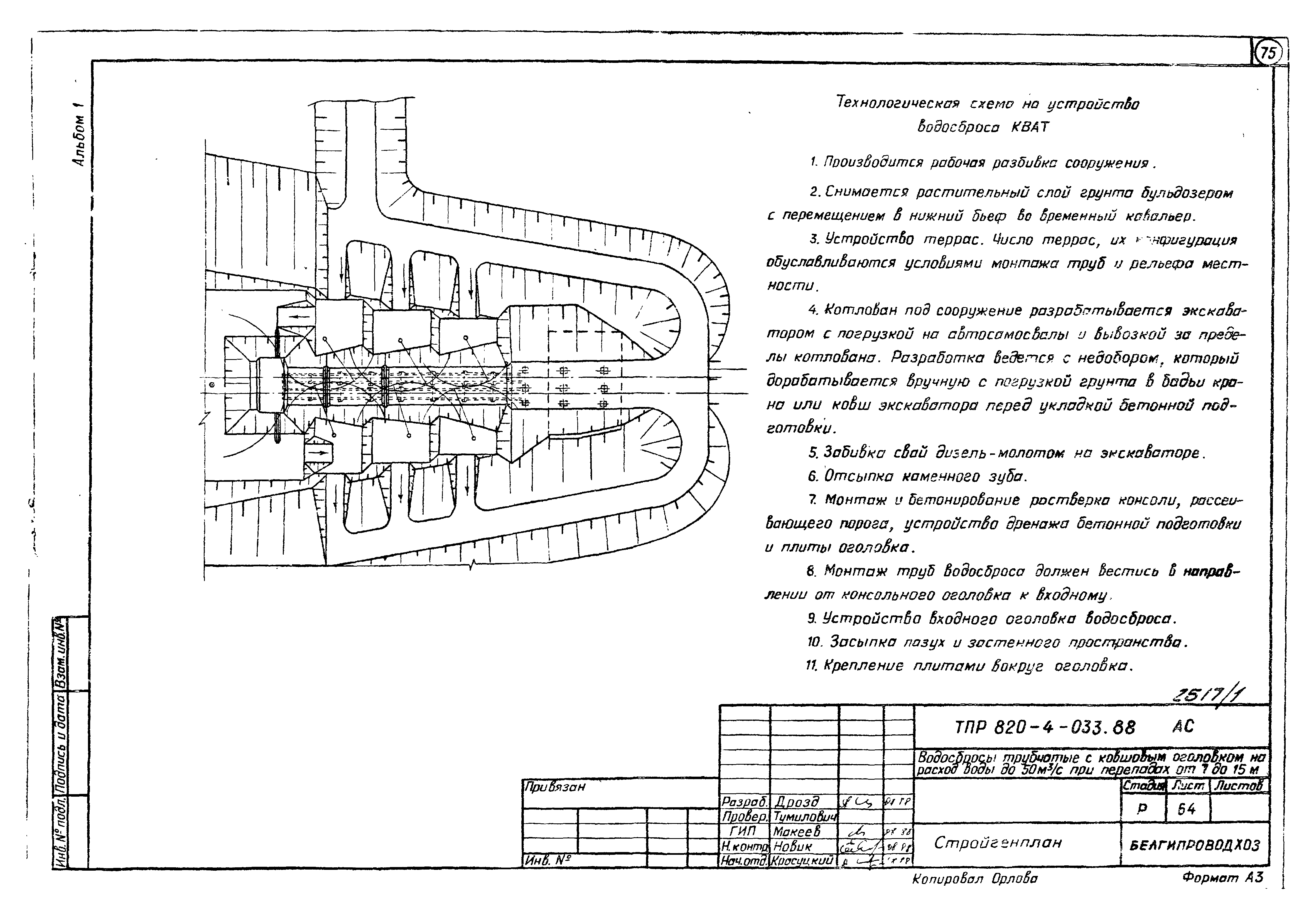 Типовые проектные решения 820-4-033.88