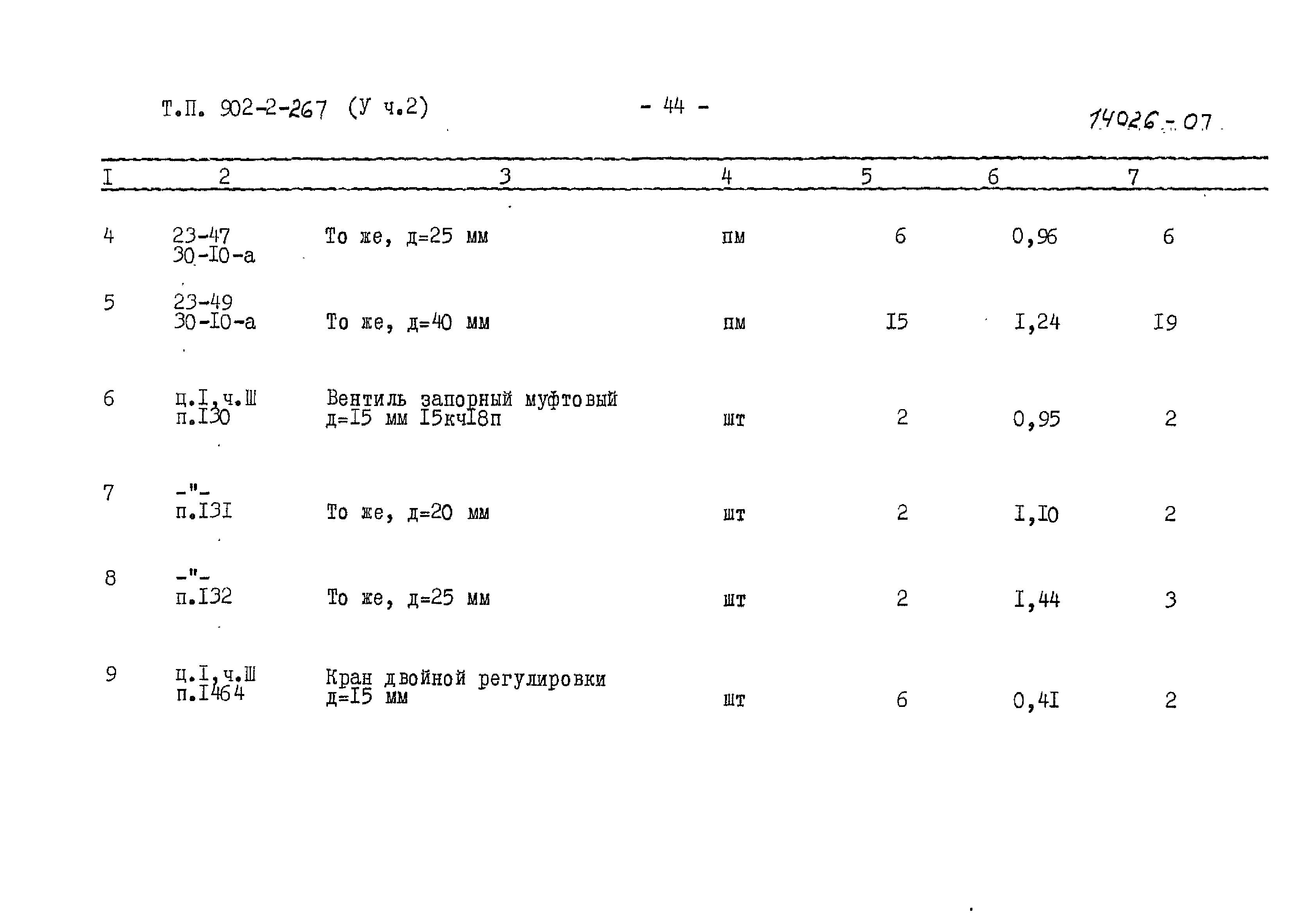 Типовой проект 902-2-267