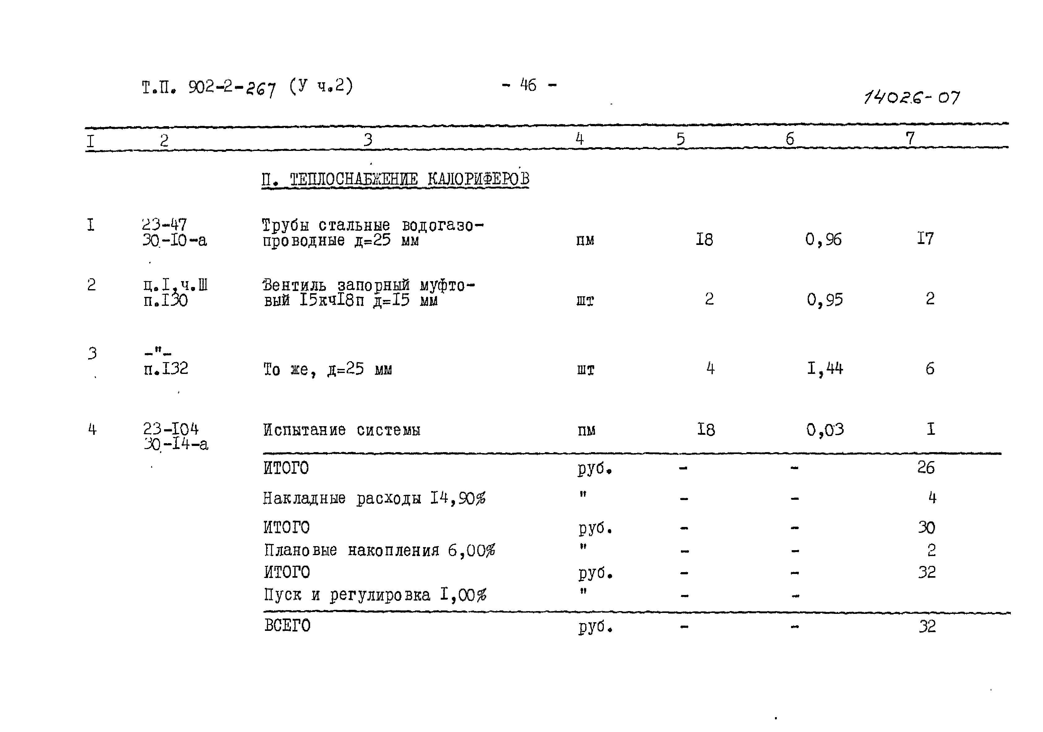 Типовой проект 902-2-267