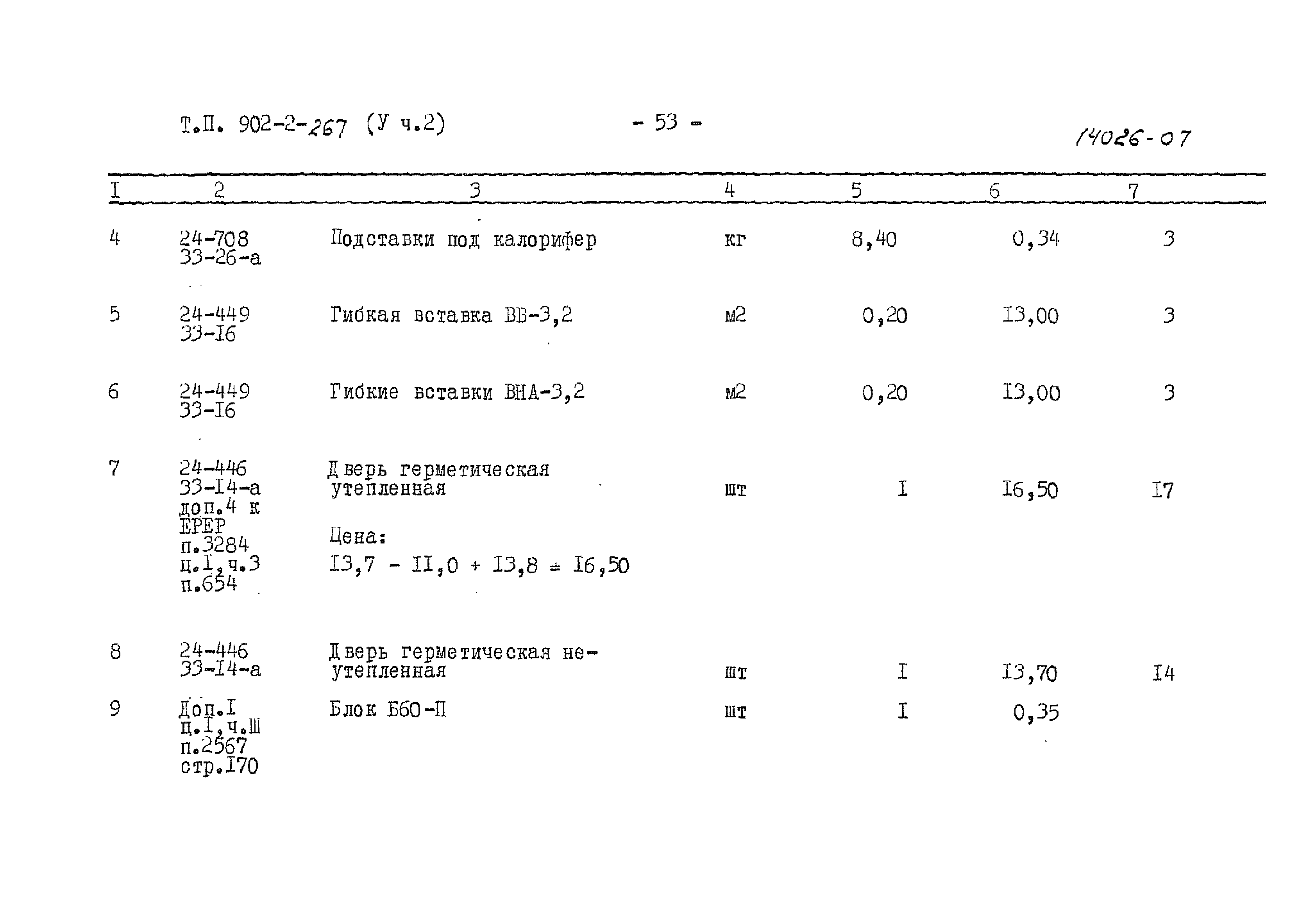 Типовой проект 902-2-267