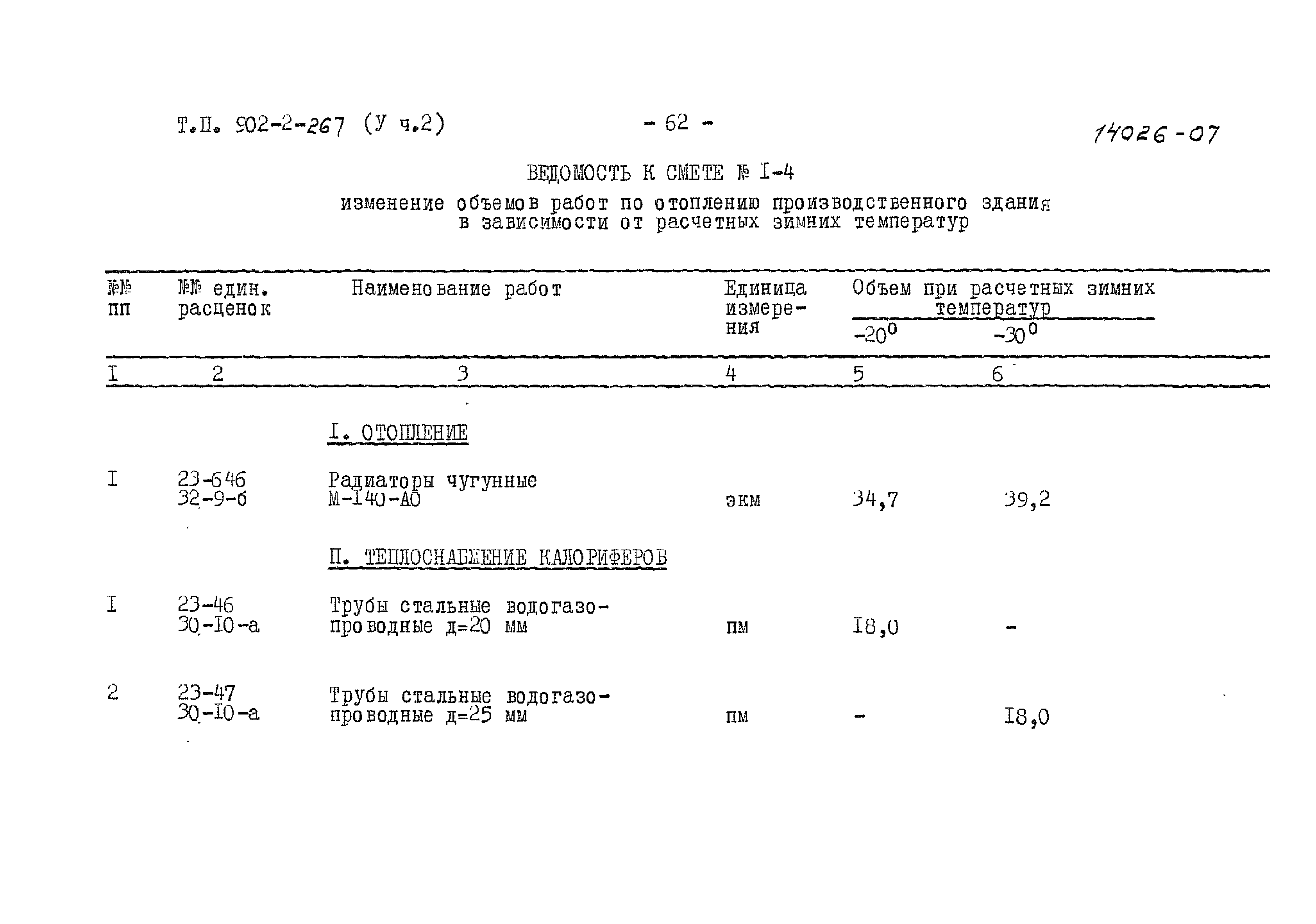 Типовой проект 902-2-267