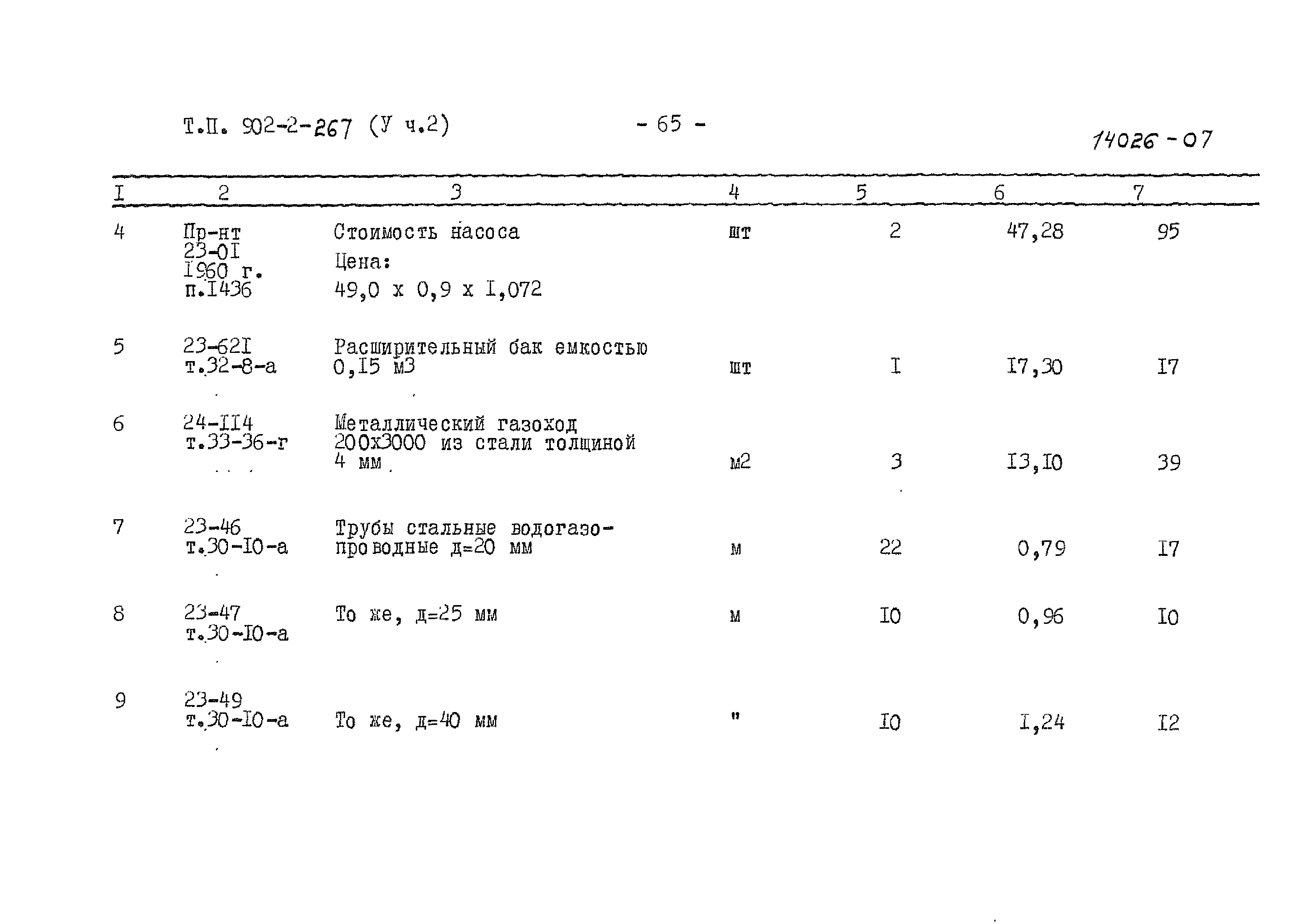 Типовой проект 902-2-267
